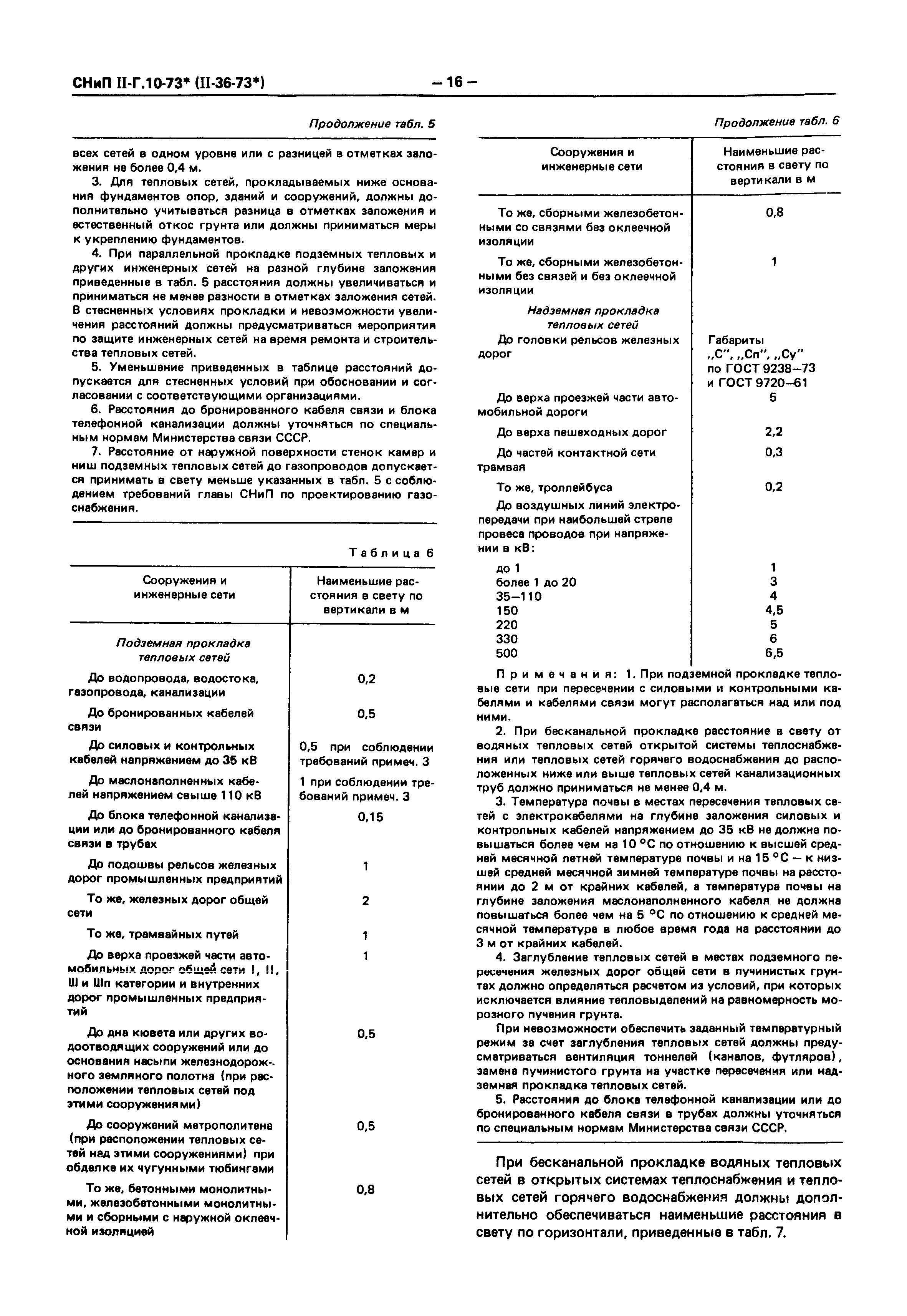 СНиП II-36-73*