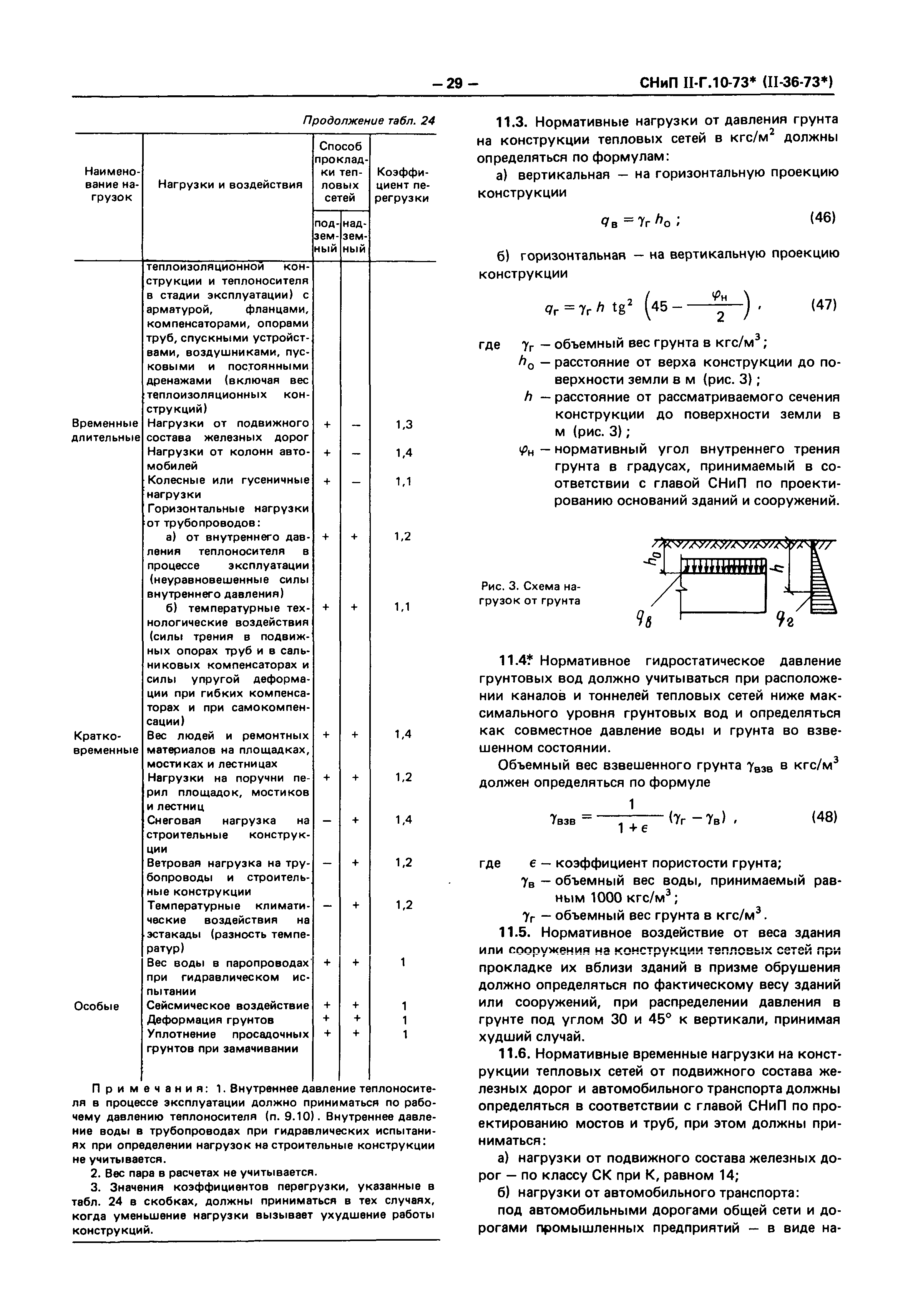 СНиП II-36-73*