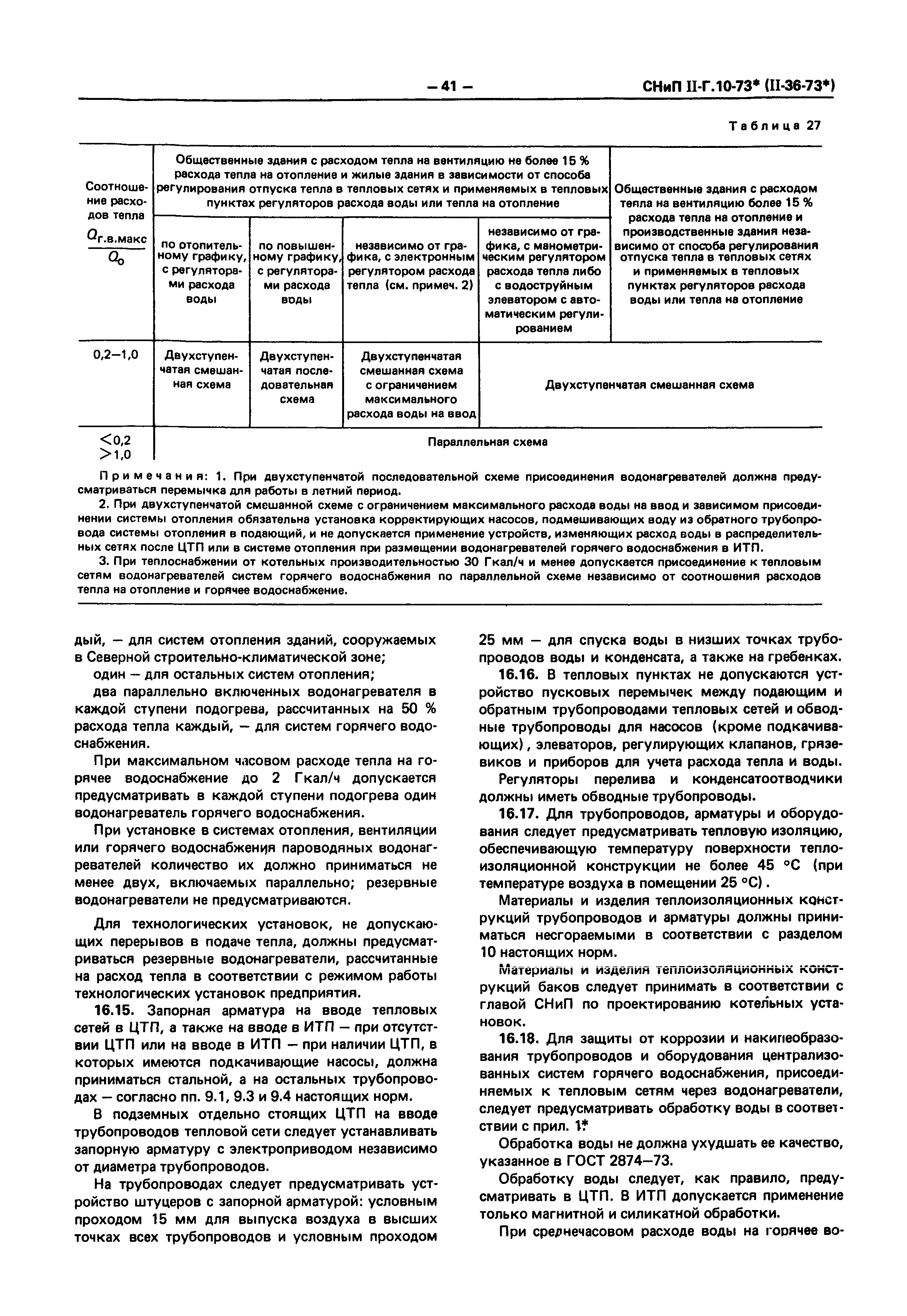 СНиП II-36-73*