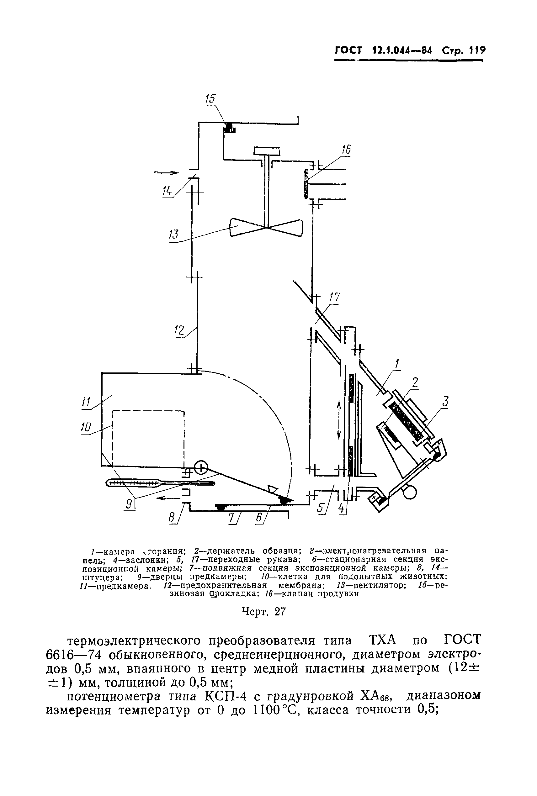 ГОСТ 12.1.044-84