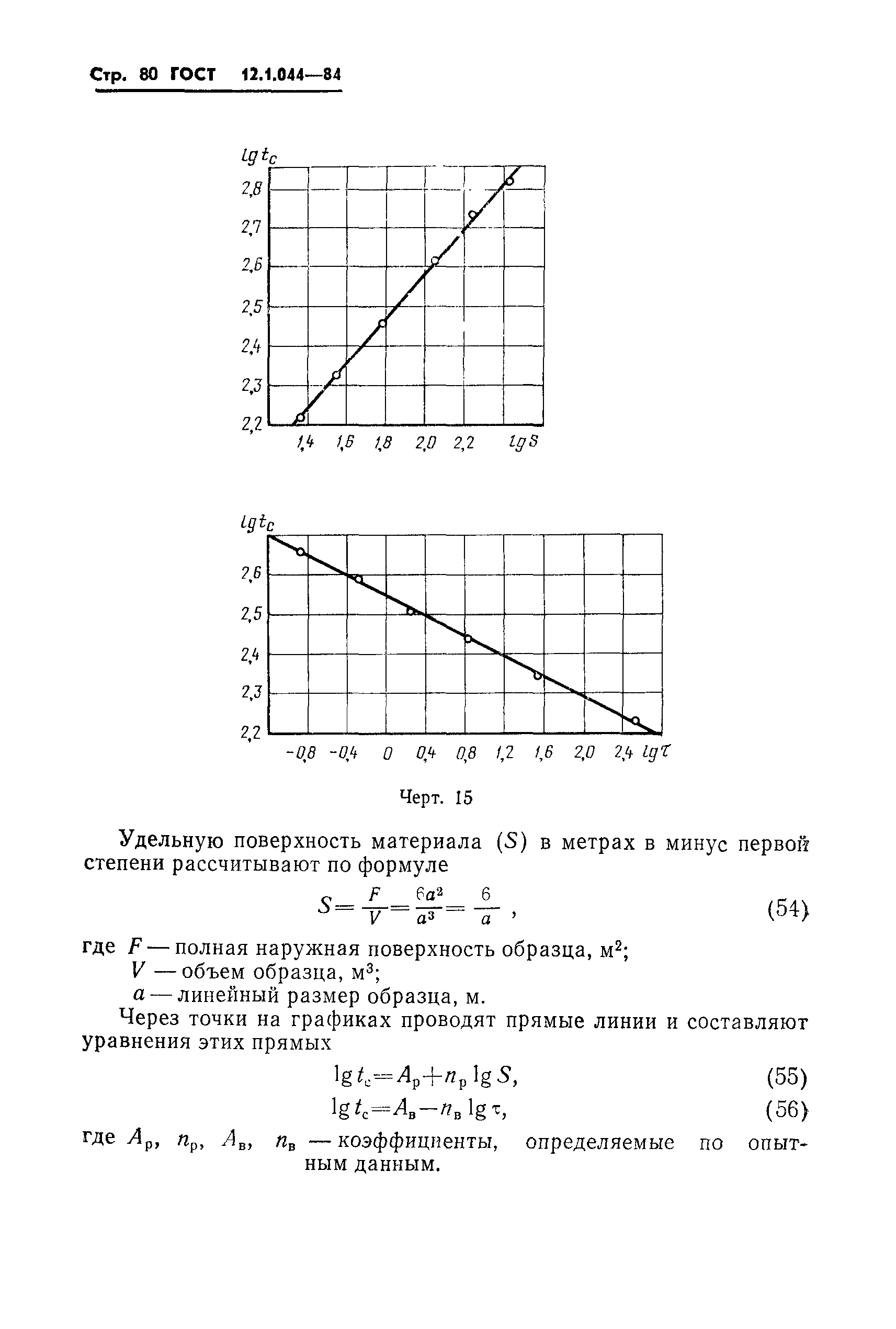 ГОСТ 12.1.044-84