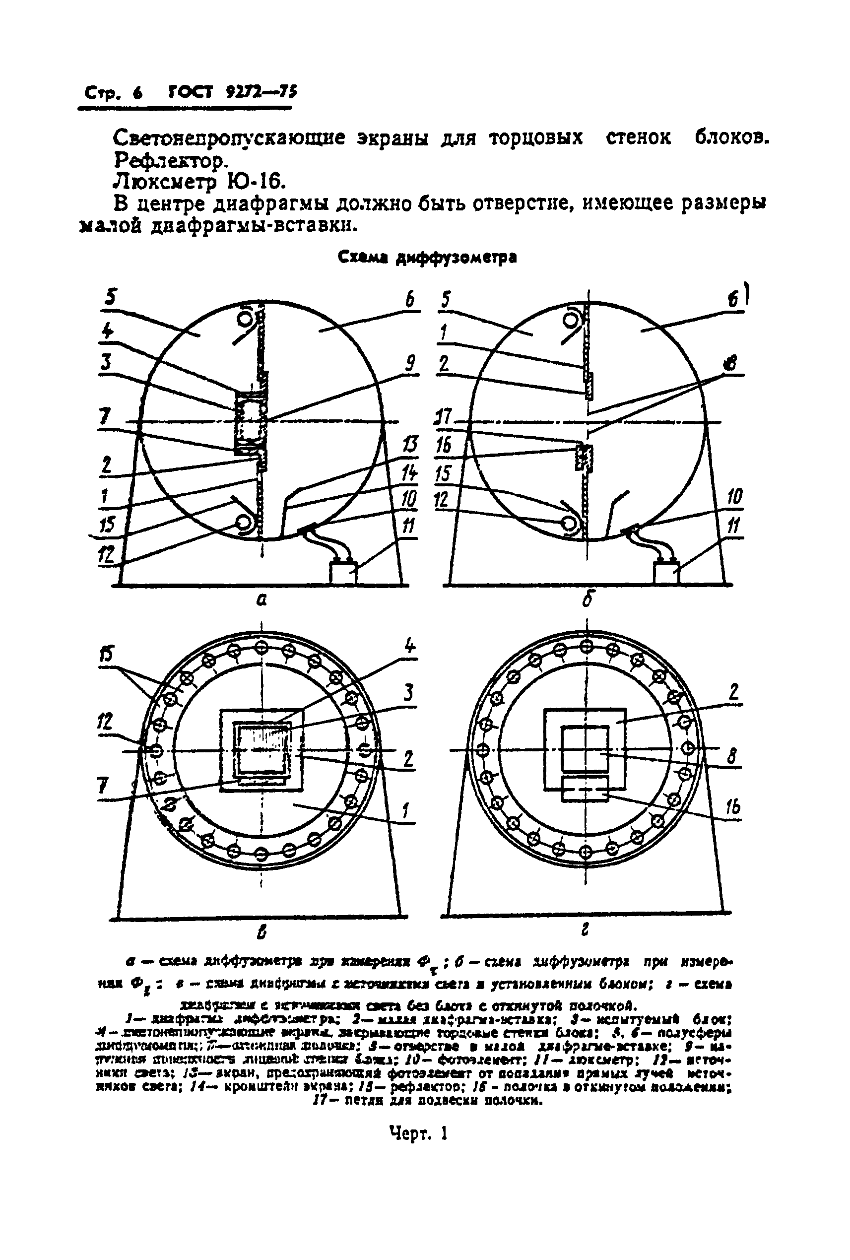 ГОСТ 9272-75