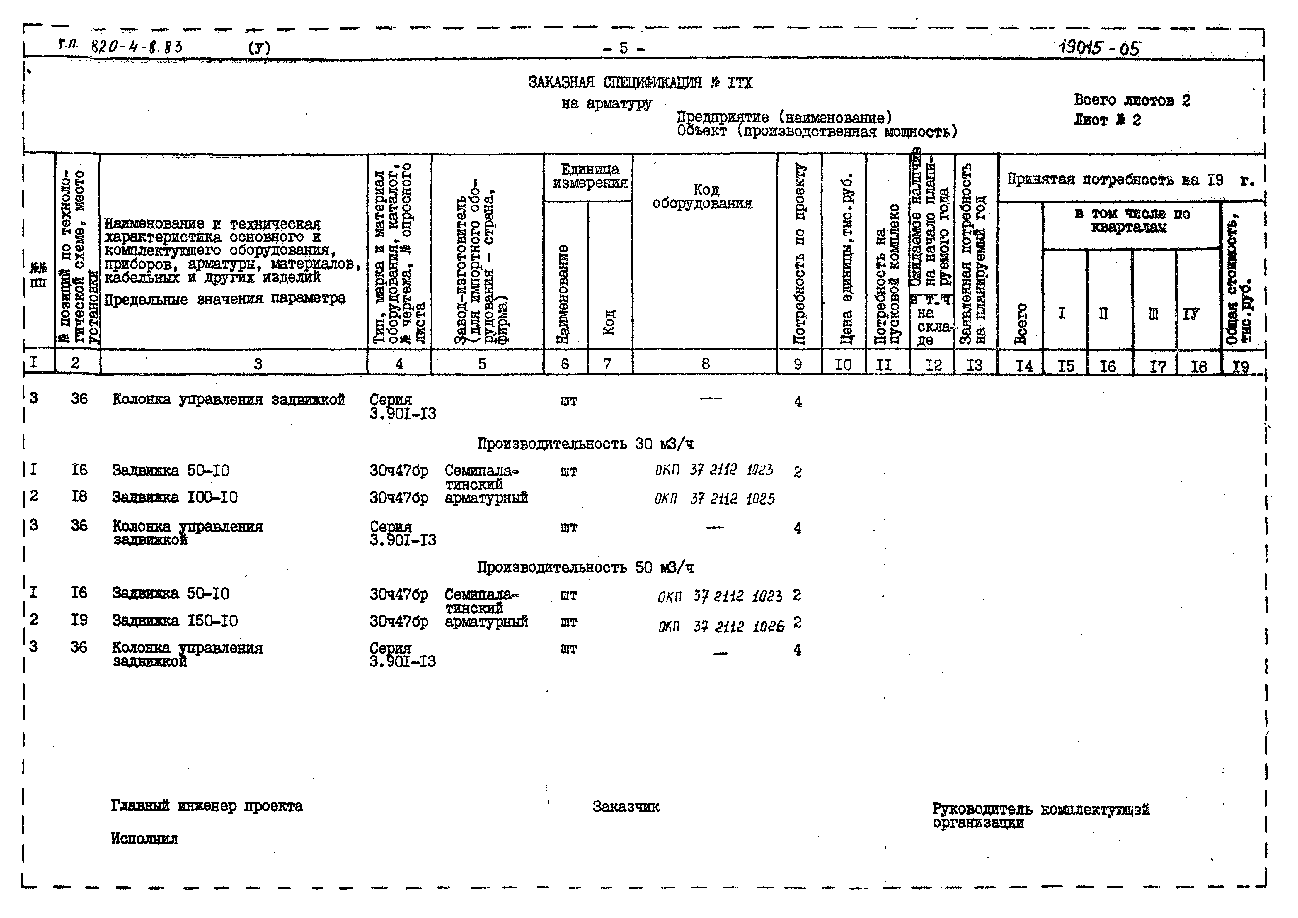 Типовой проект 820-4-8.83