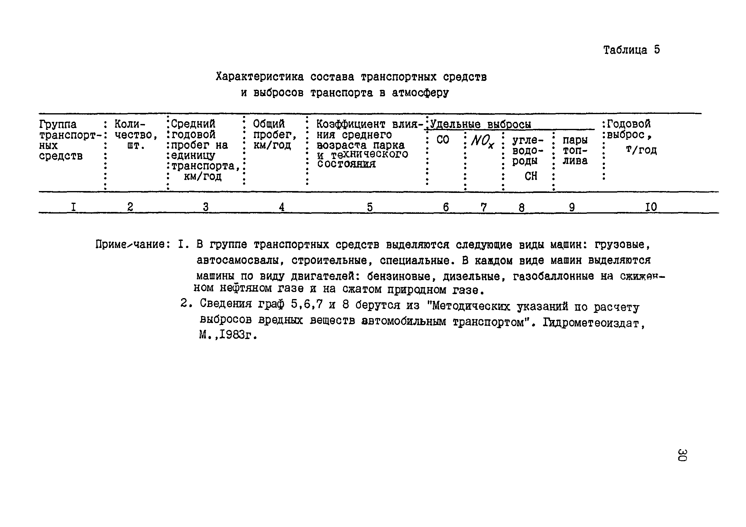 РД 39-127-93