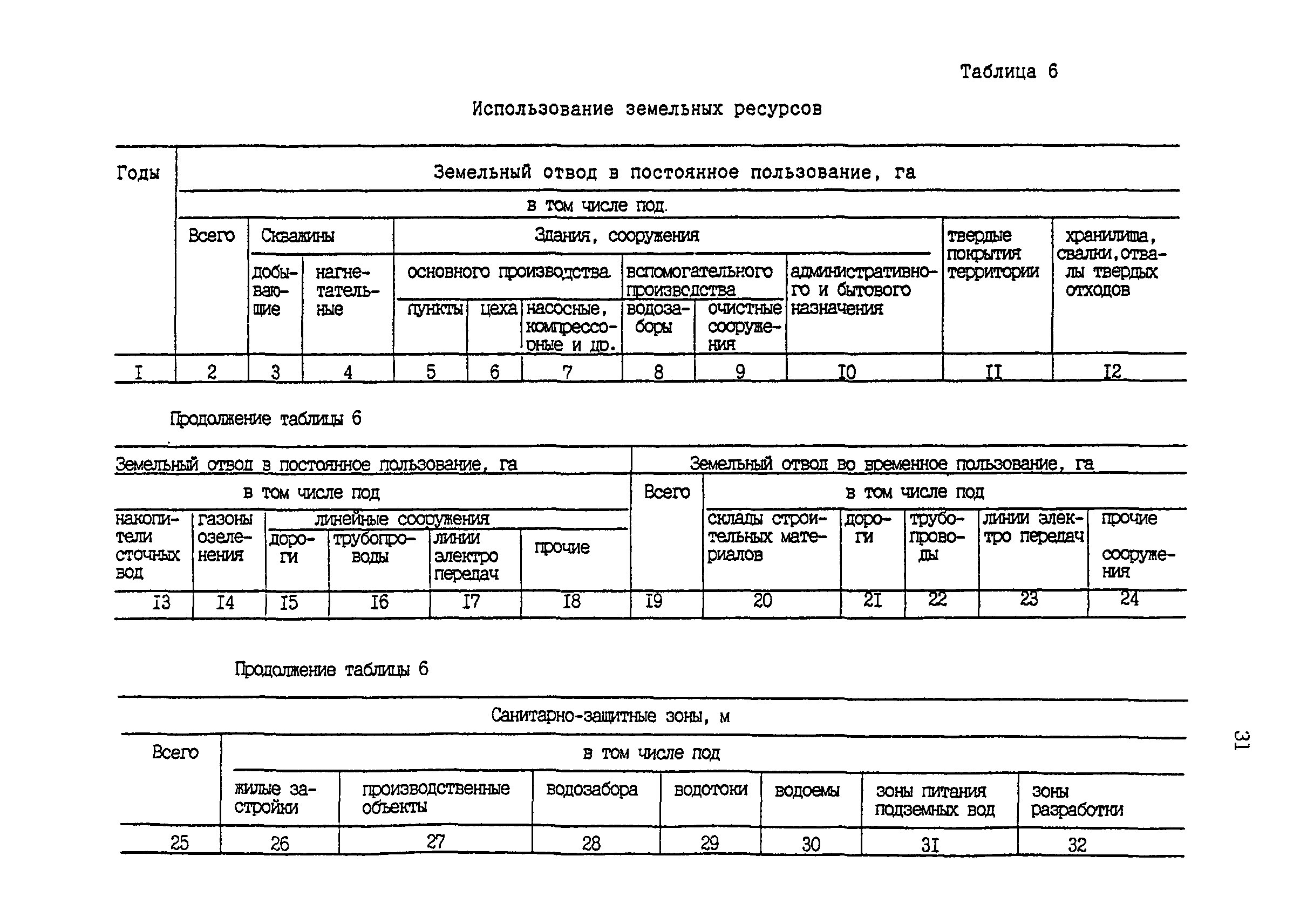 РД 39-127-93