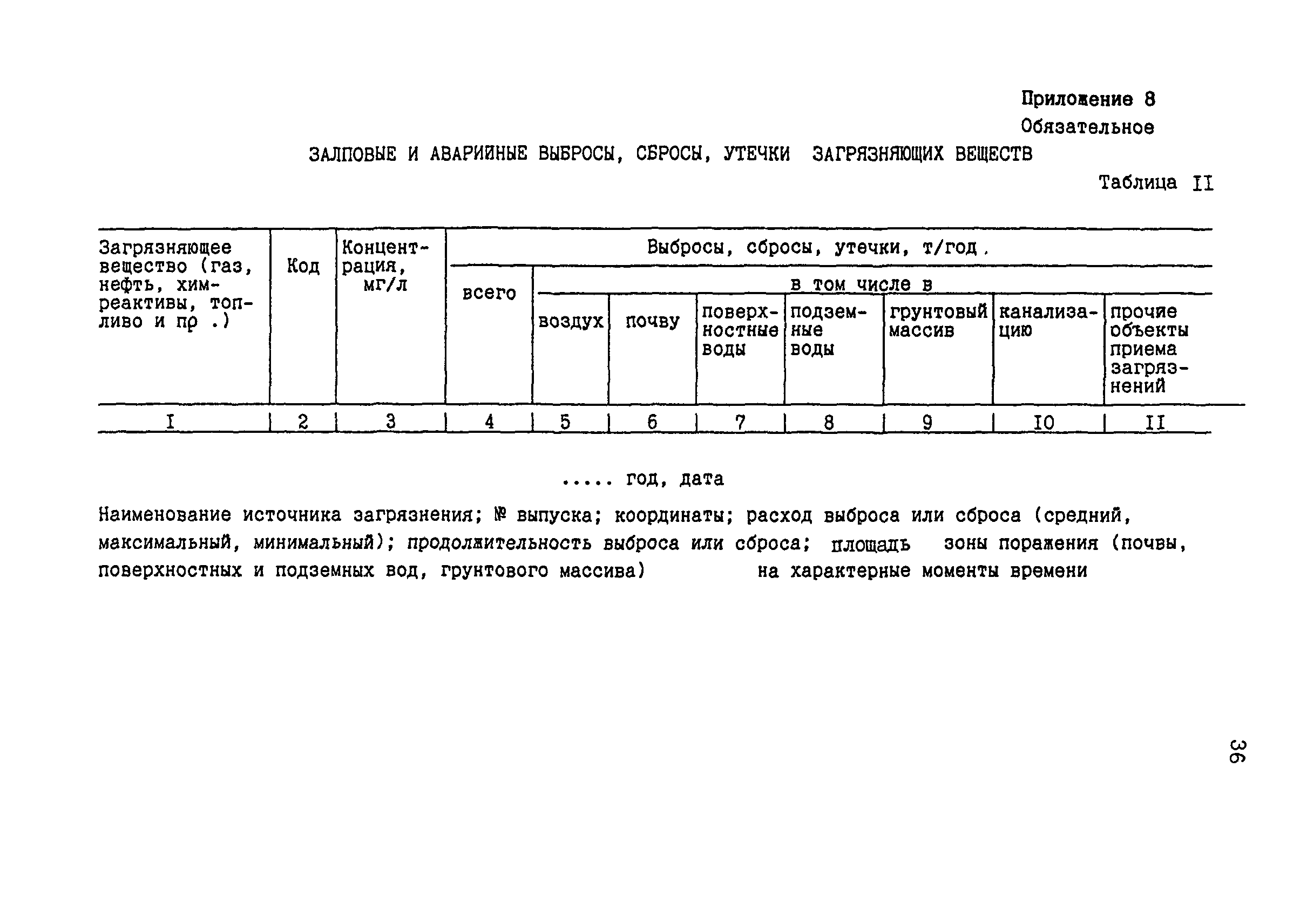 РД 39-127-93