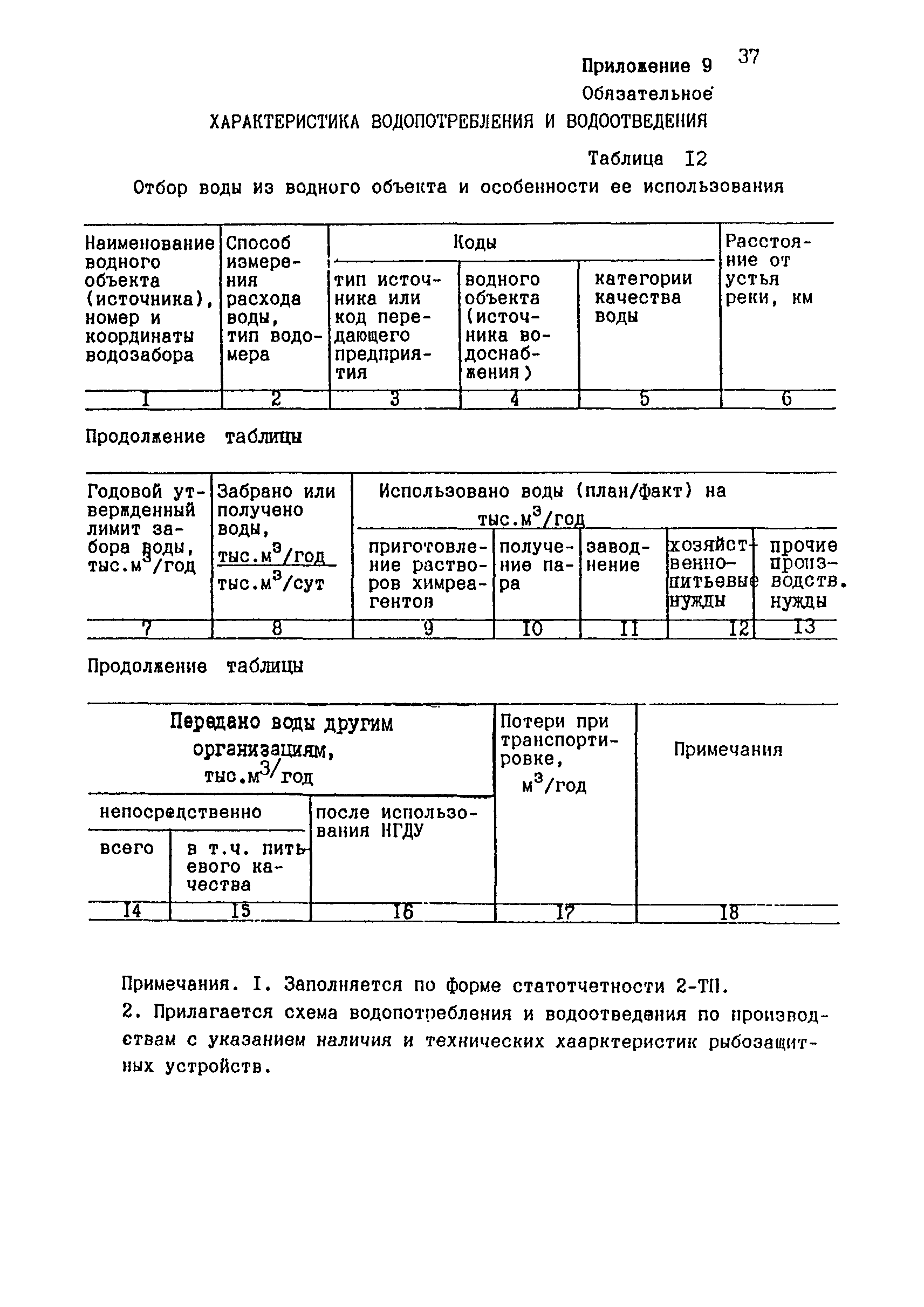 РД 39-127-93