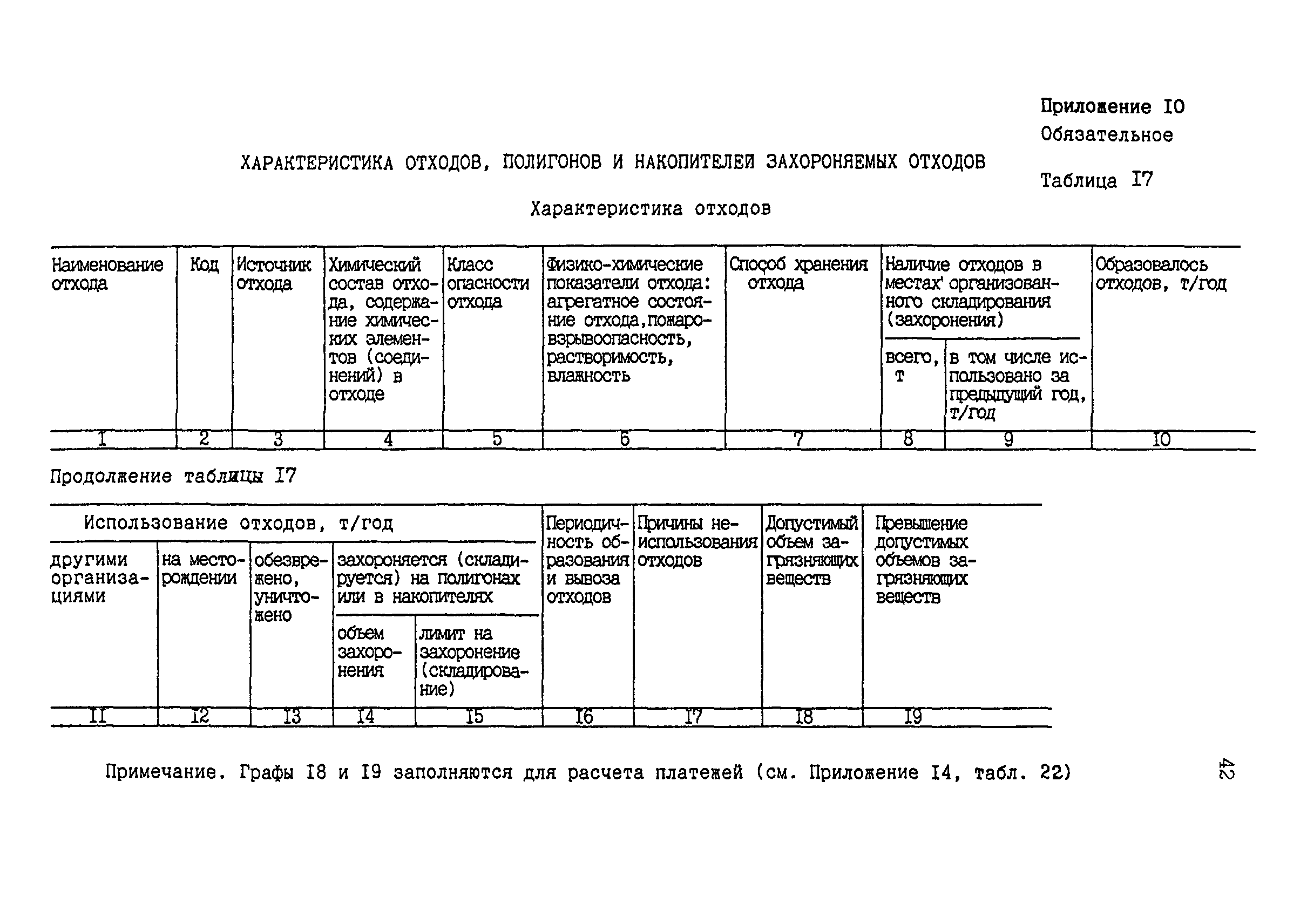 РД 39-127-93