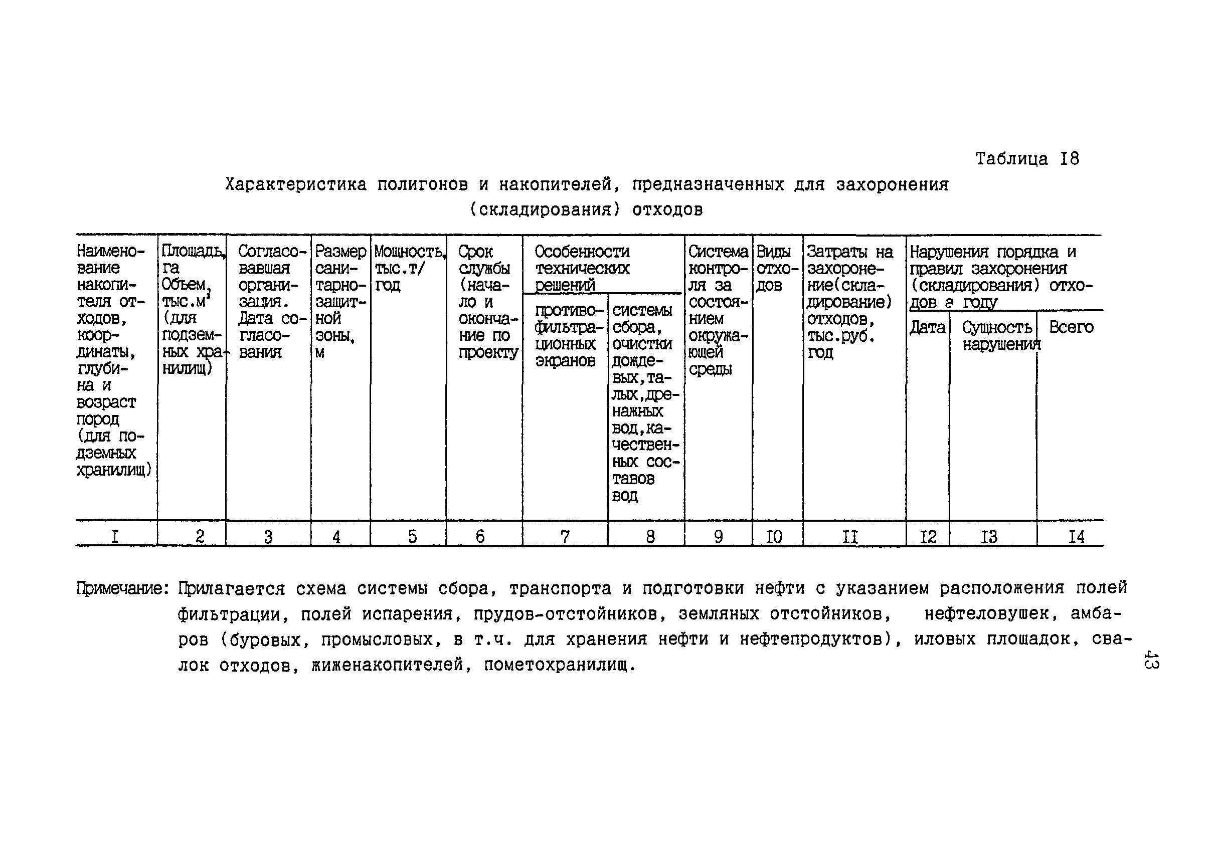 РД 39-127-93