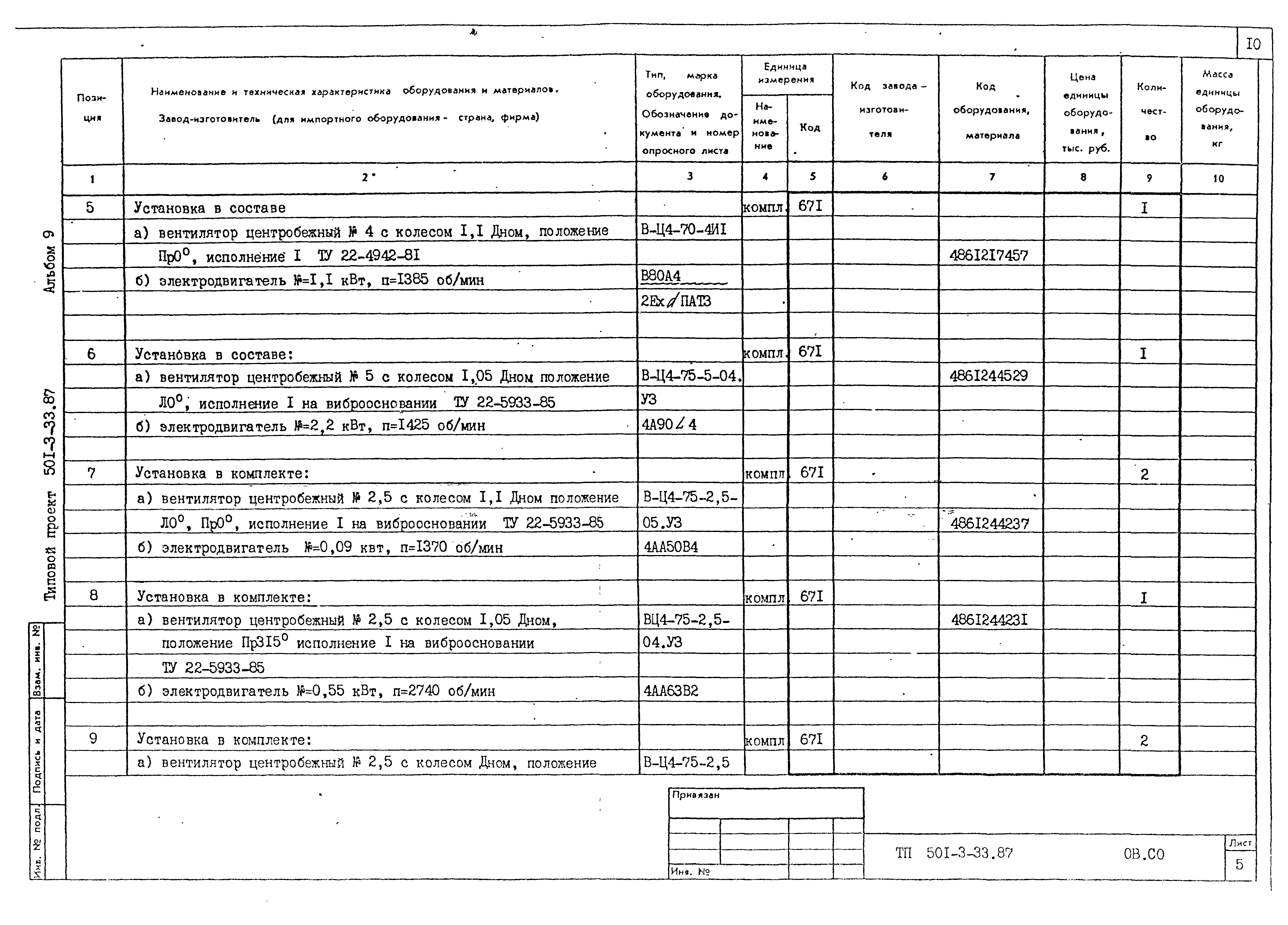 Типовой проект 501-3-33.87