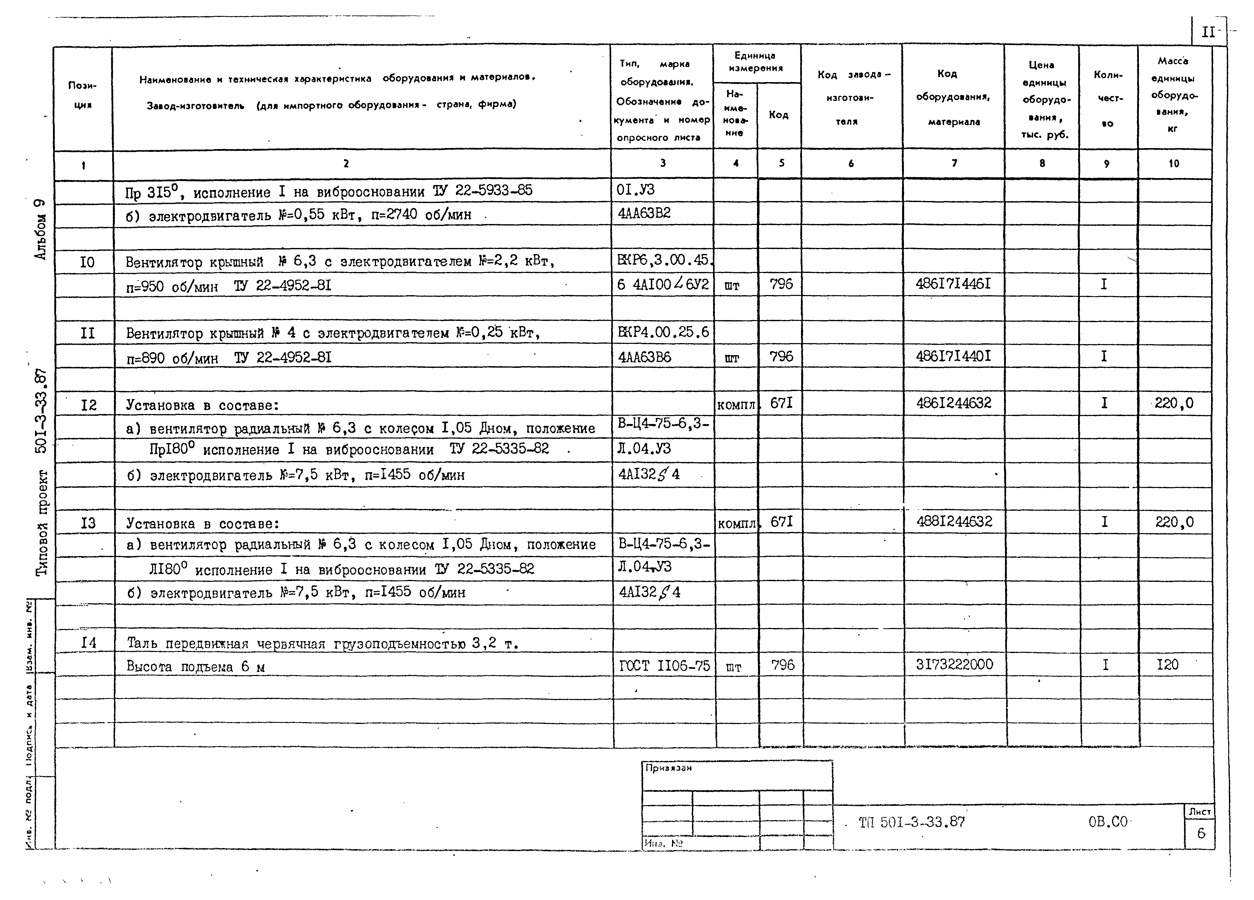 Типовой проект 501-3-33.87