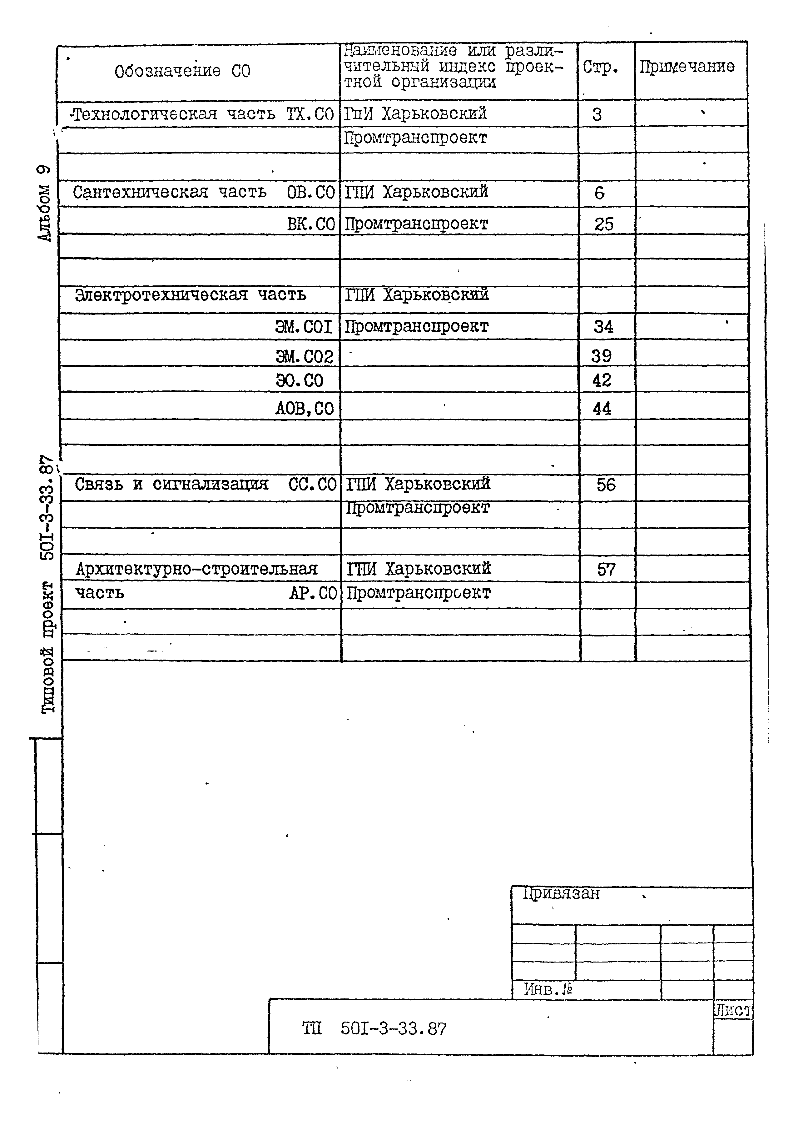 Типовой проект 501-3-33.87