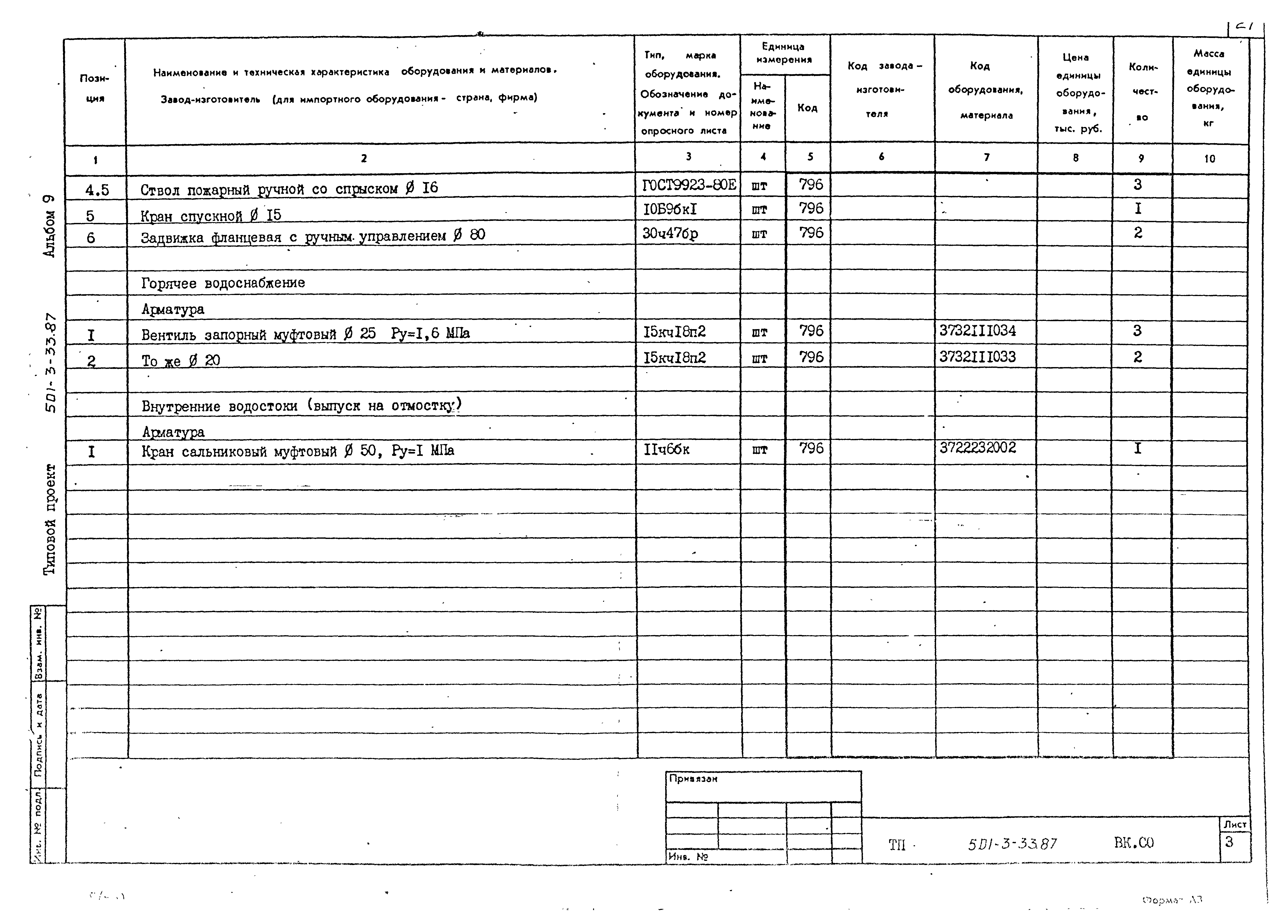 Типовой проект 501-3-33.87