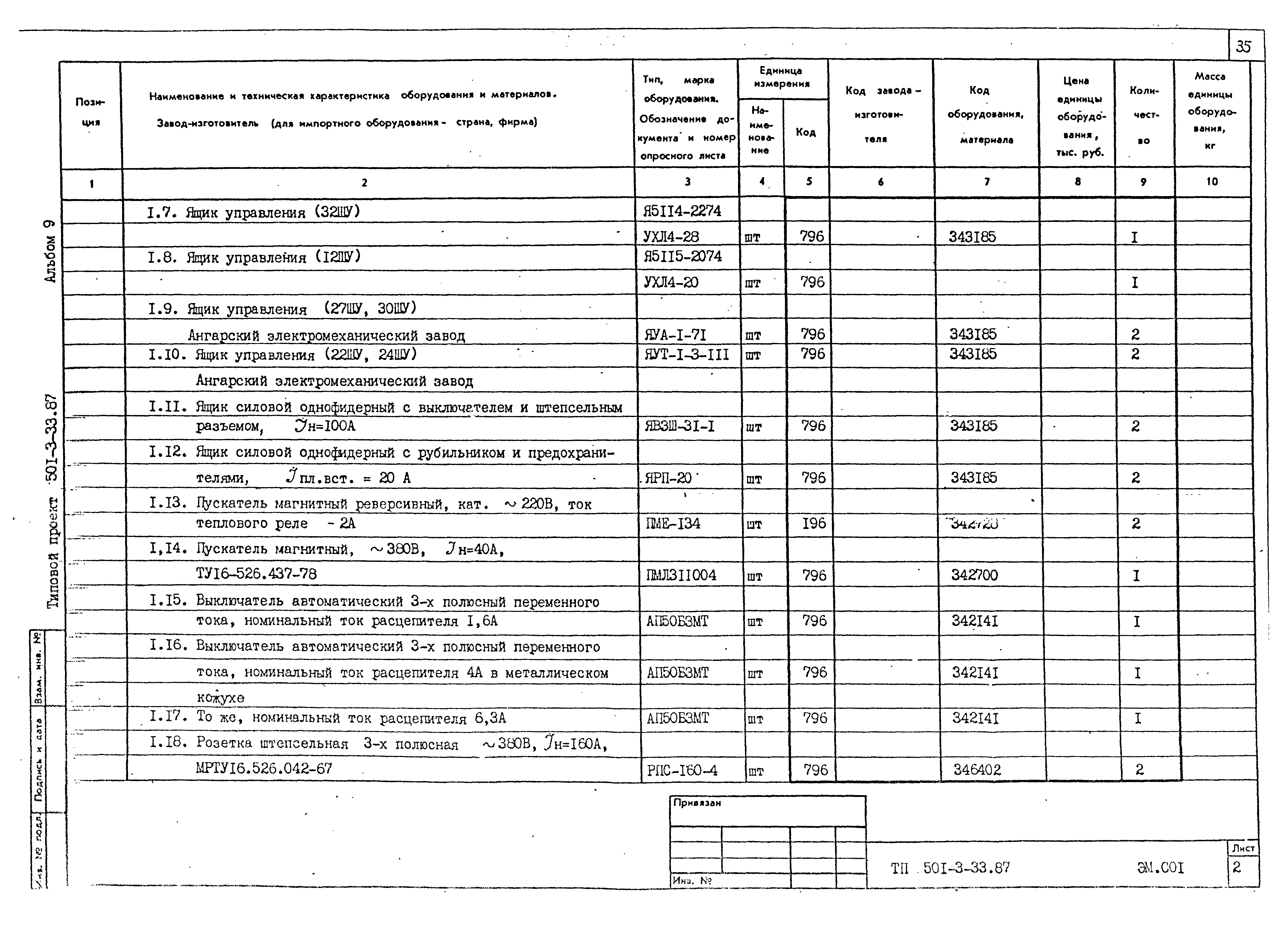 Типовой проект 501-3-33.87