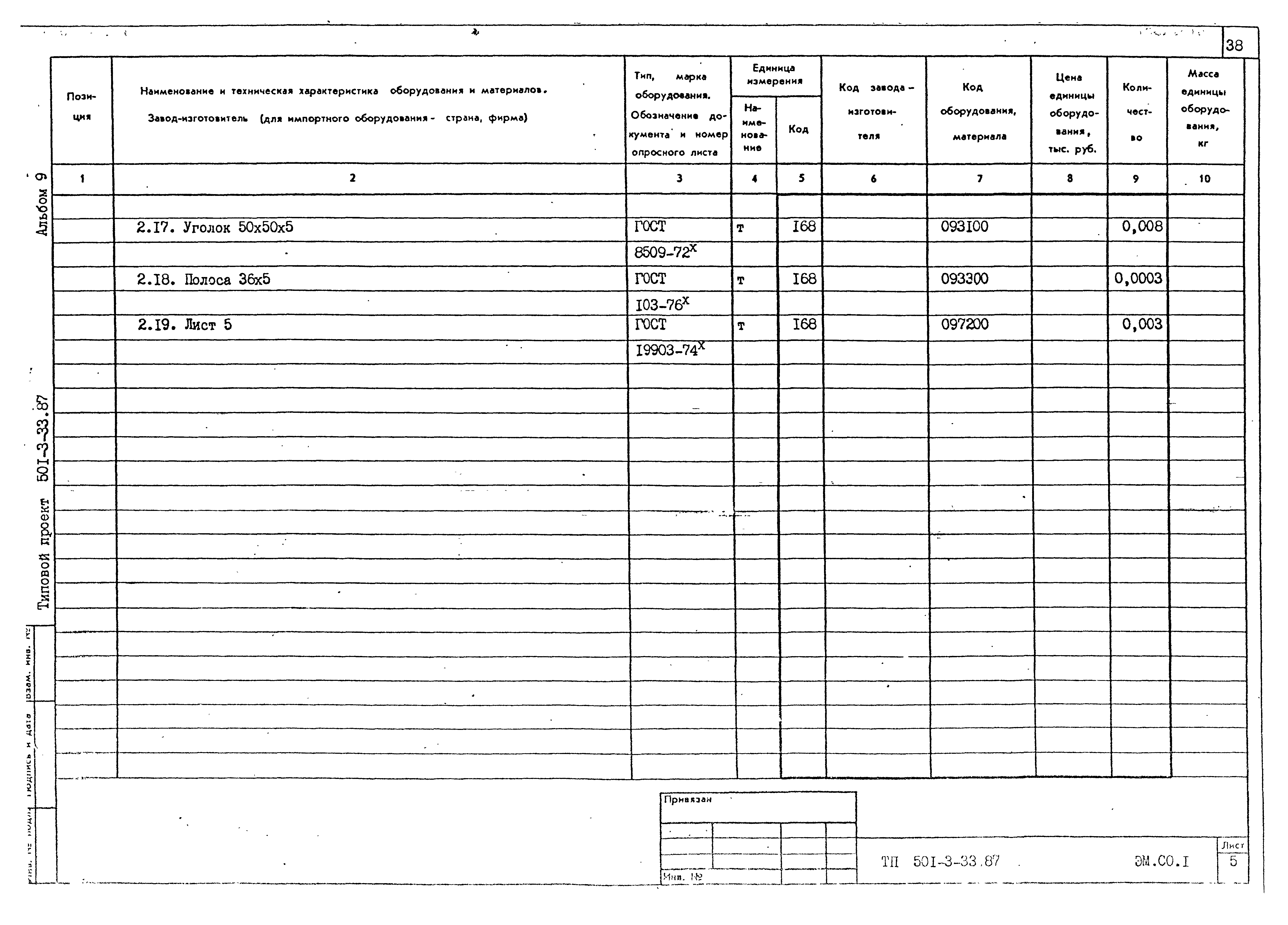 Типовой проект 501-3-33.87