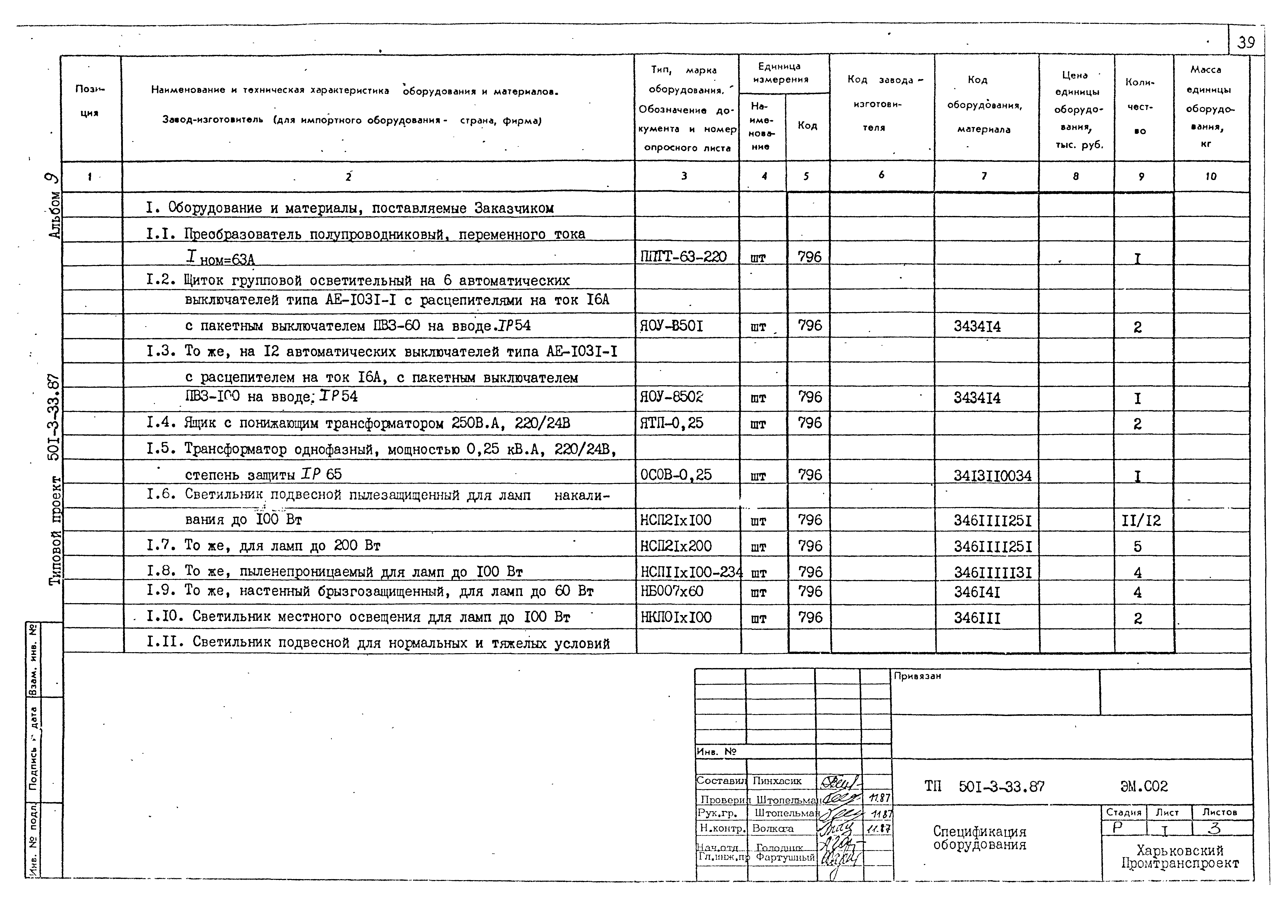 Типовой проект 501-3-33.87