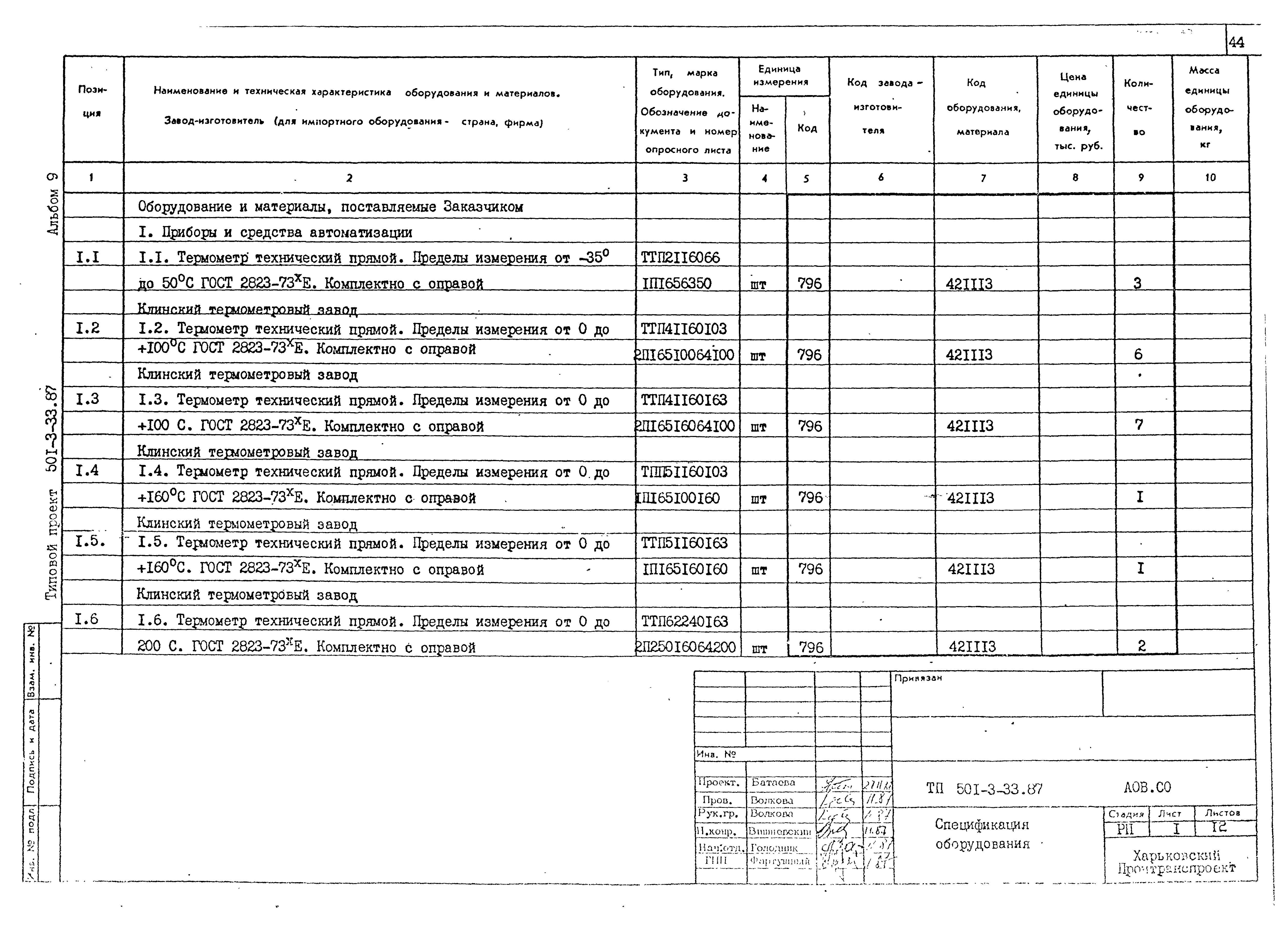 Типовой проект 501-3-33.87