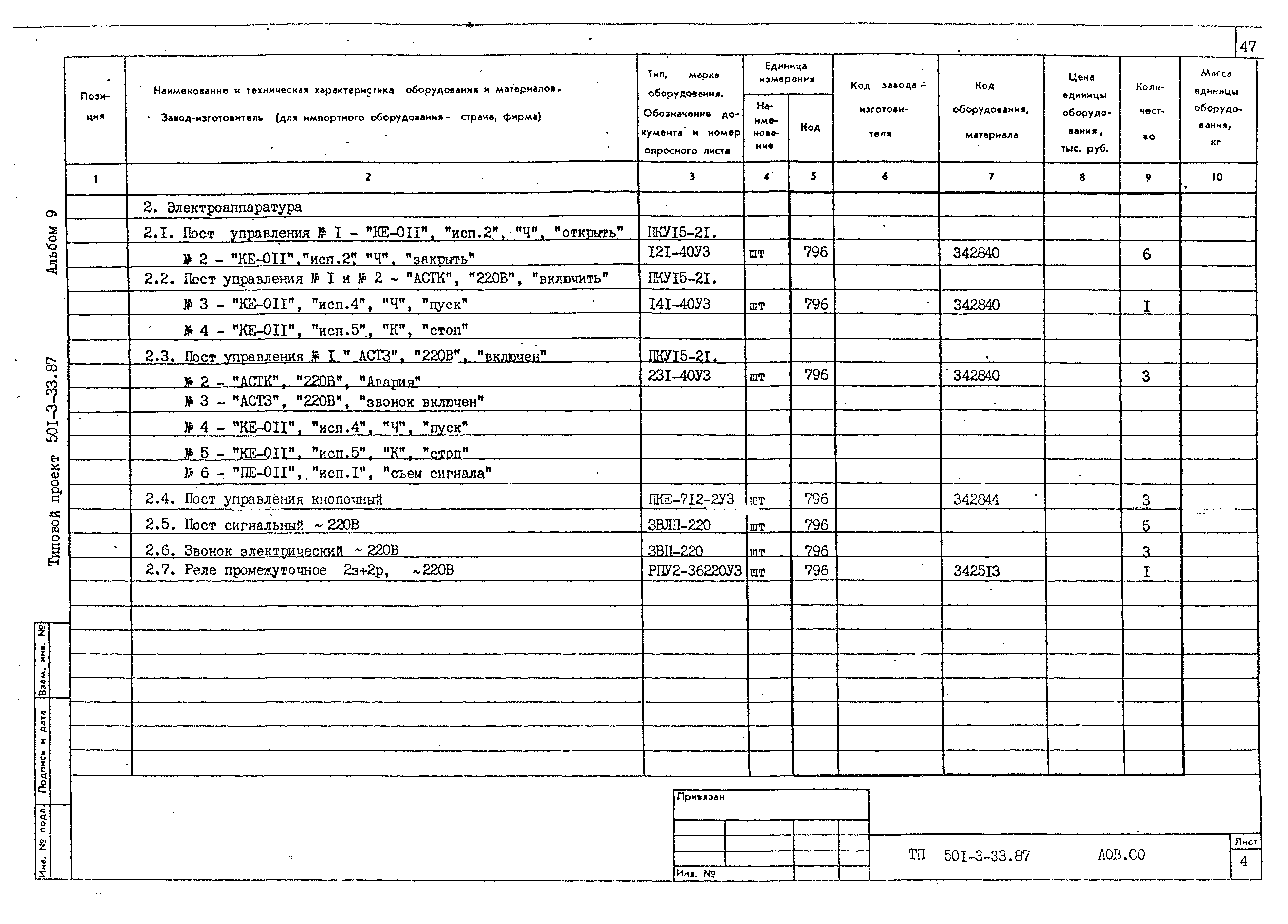 Типовой проект 501-3-33.87