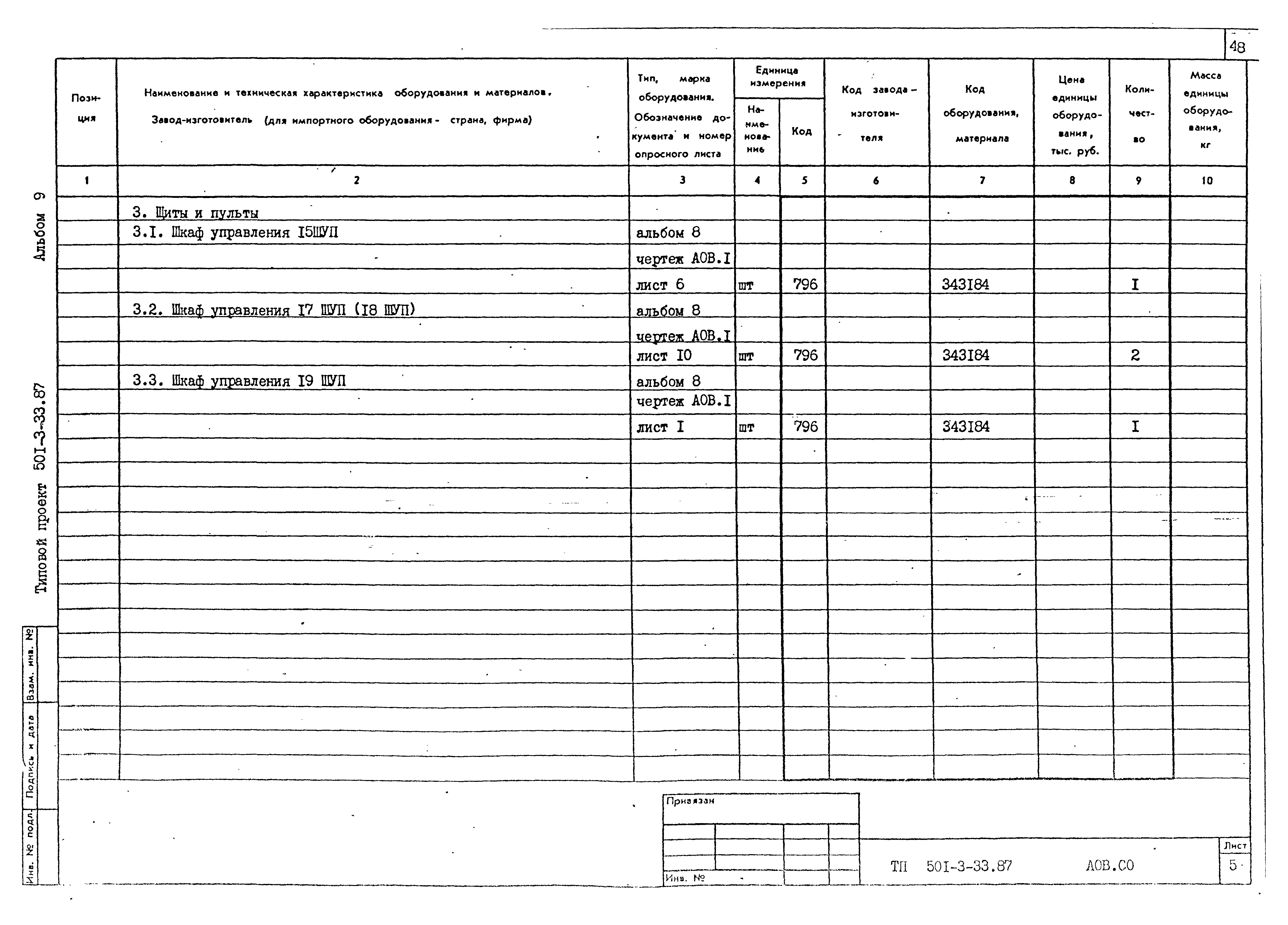 Типовой проект 501-3-33.87