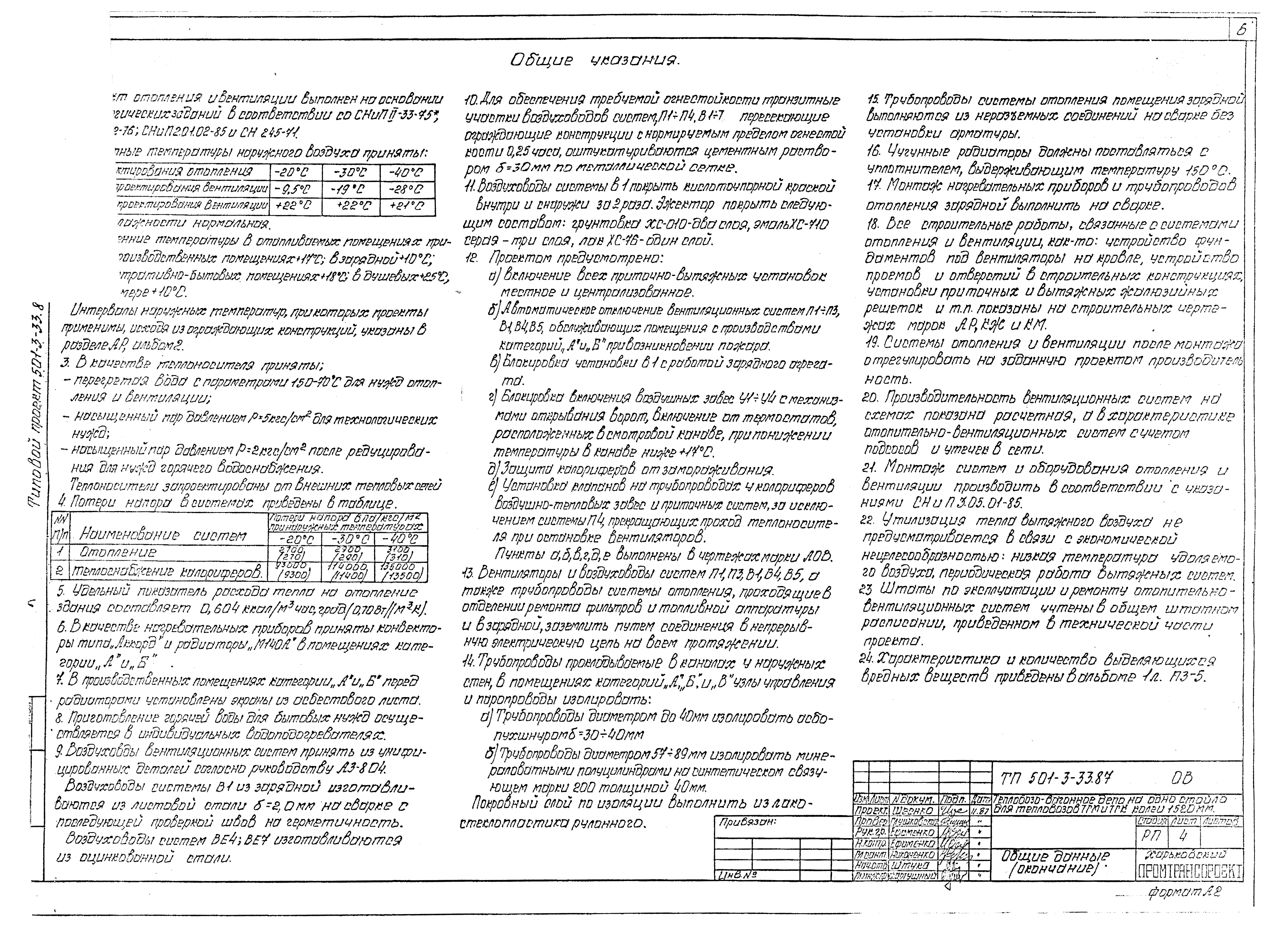 Типовой проект 501-3-33.87