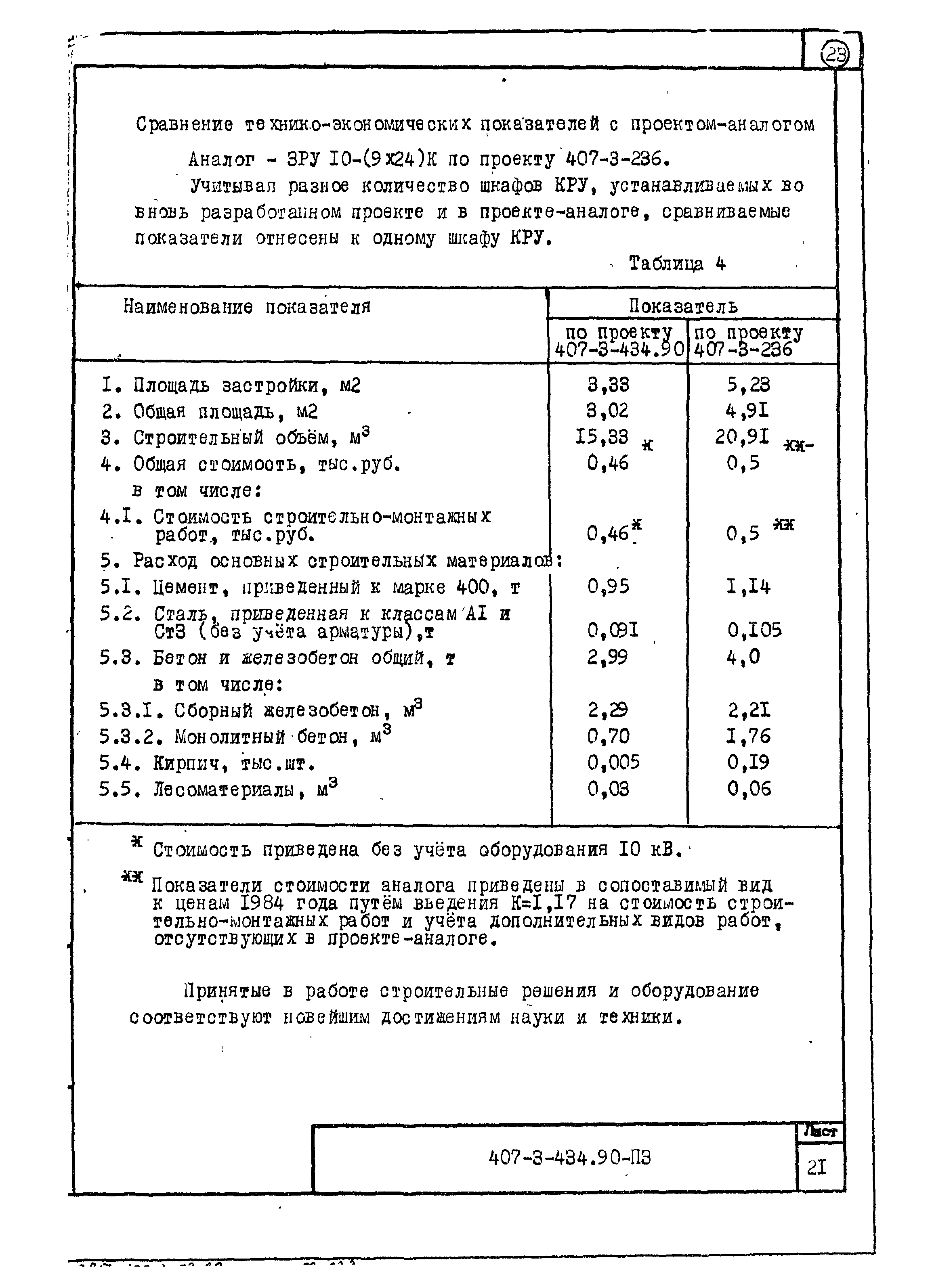 Типовой проект 407-3-434.90