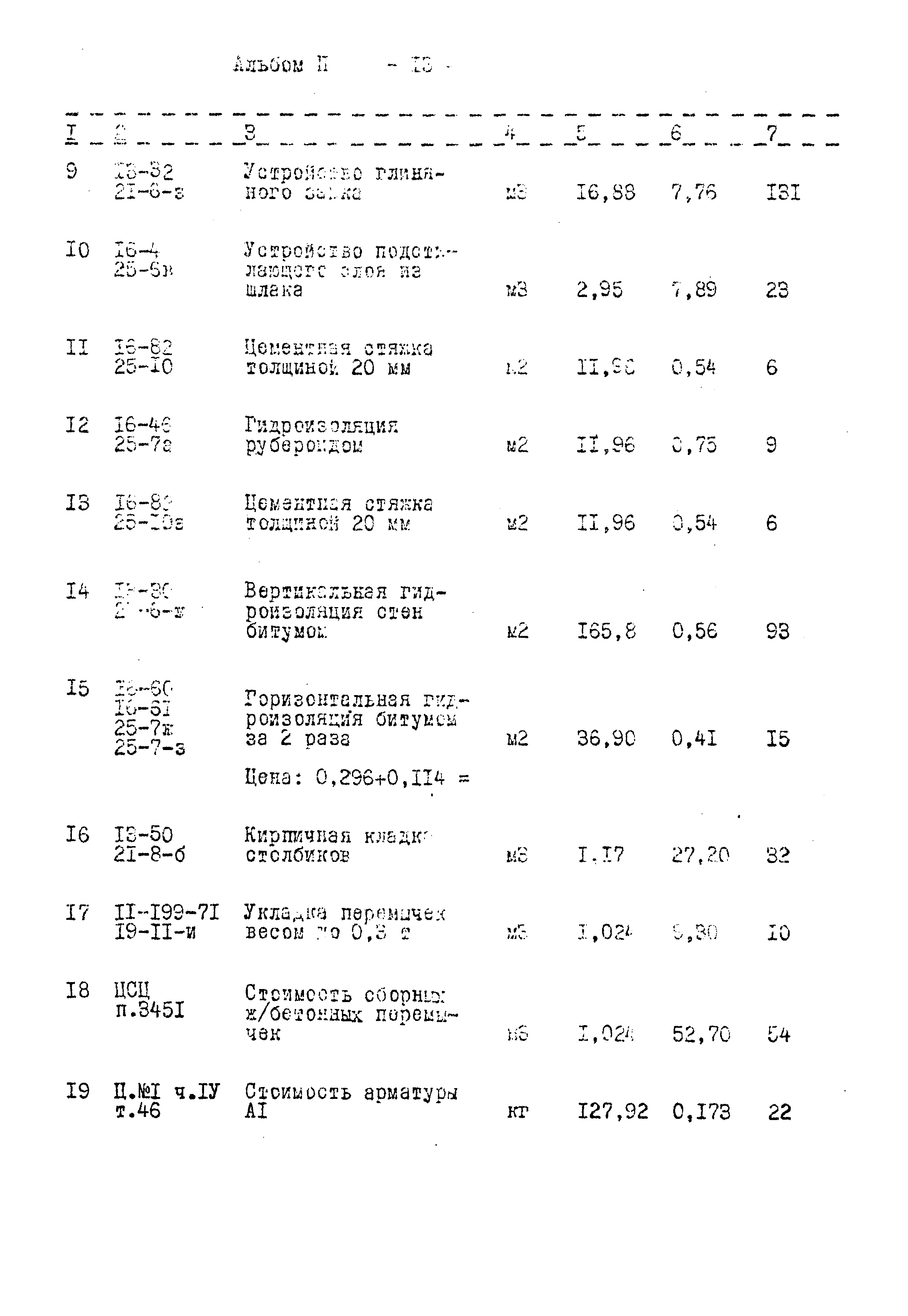 Типовой проект 284-9-27