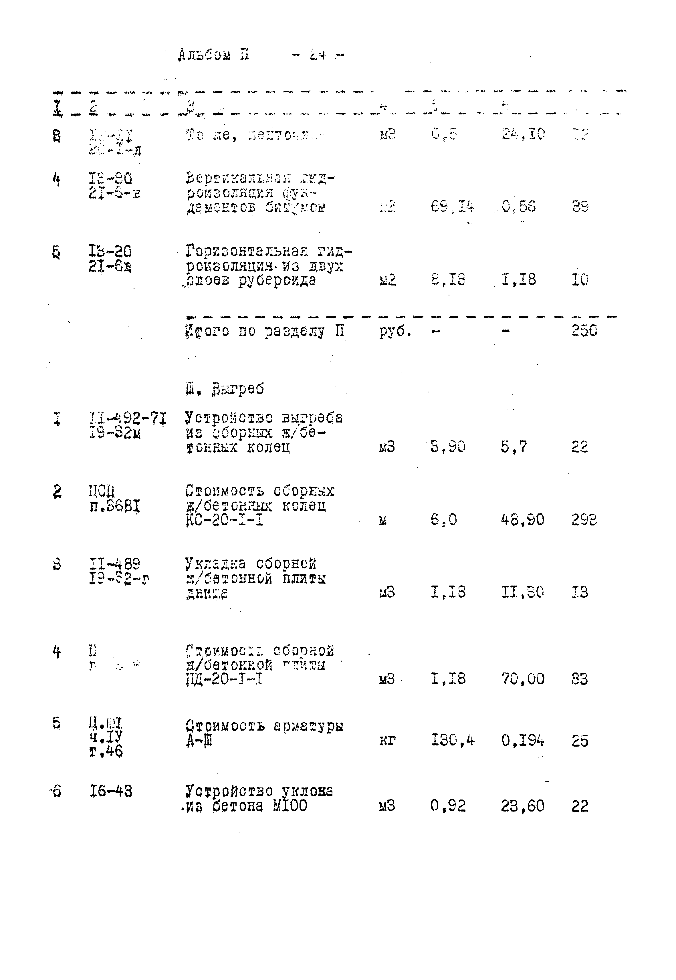 Типовой проект 284-9-27