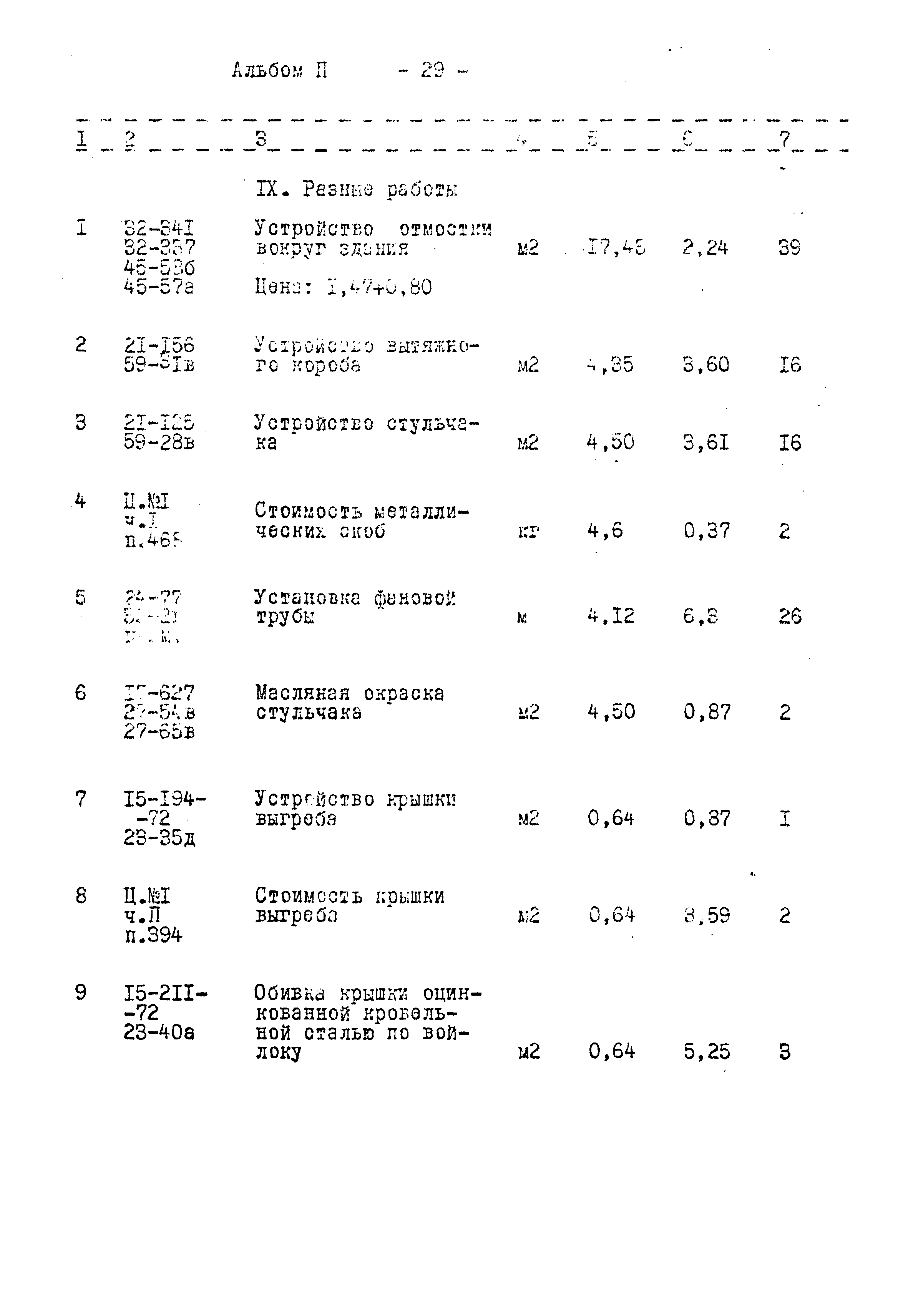 Типовой проект 284-9-27