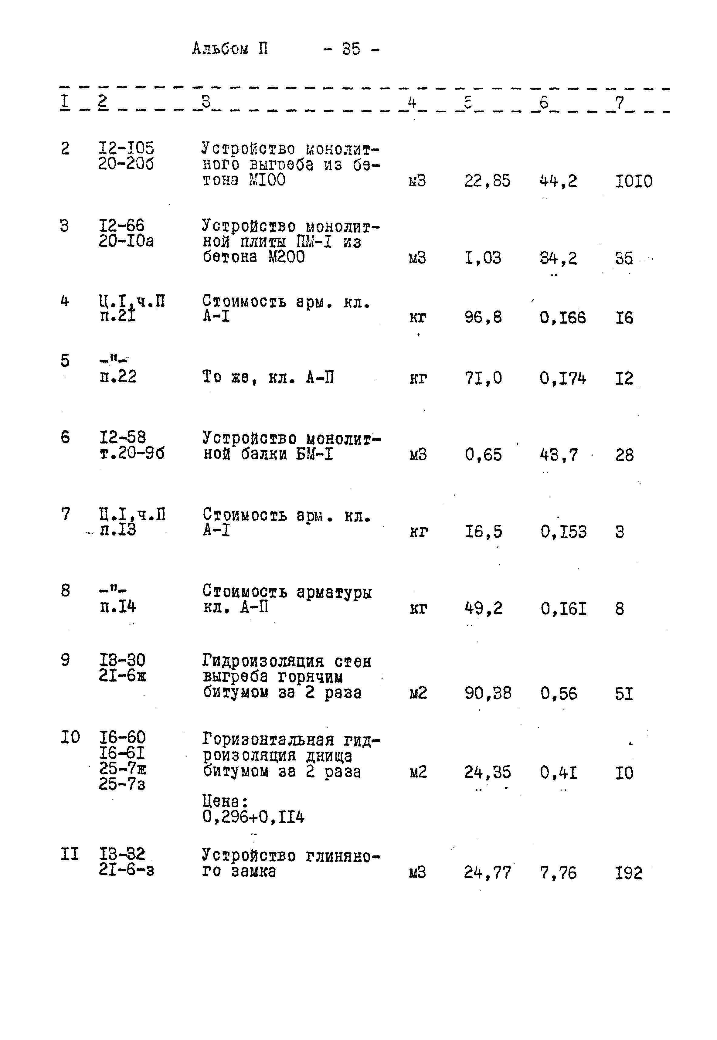 Типовой проект 284-9-27