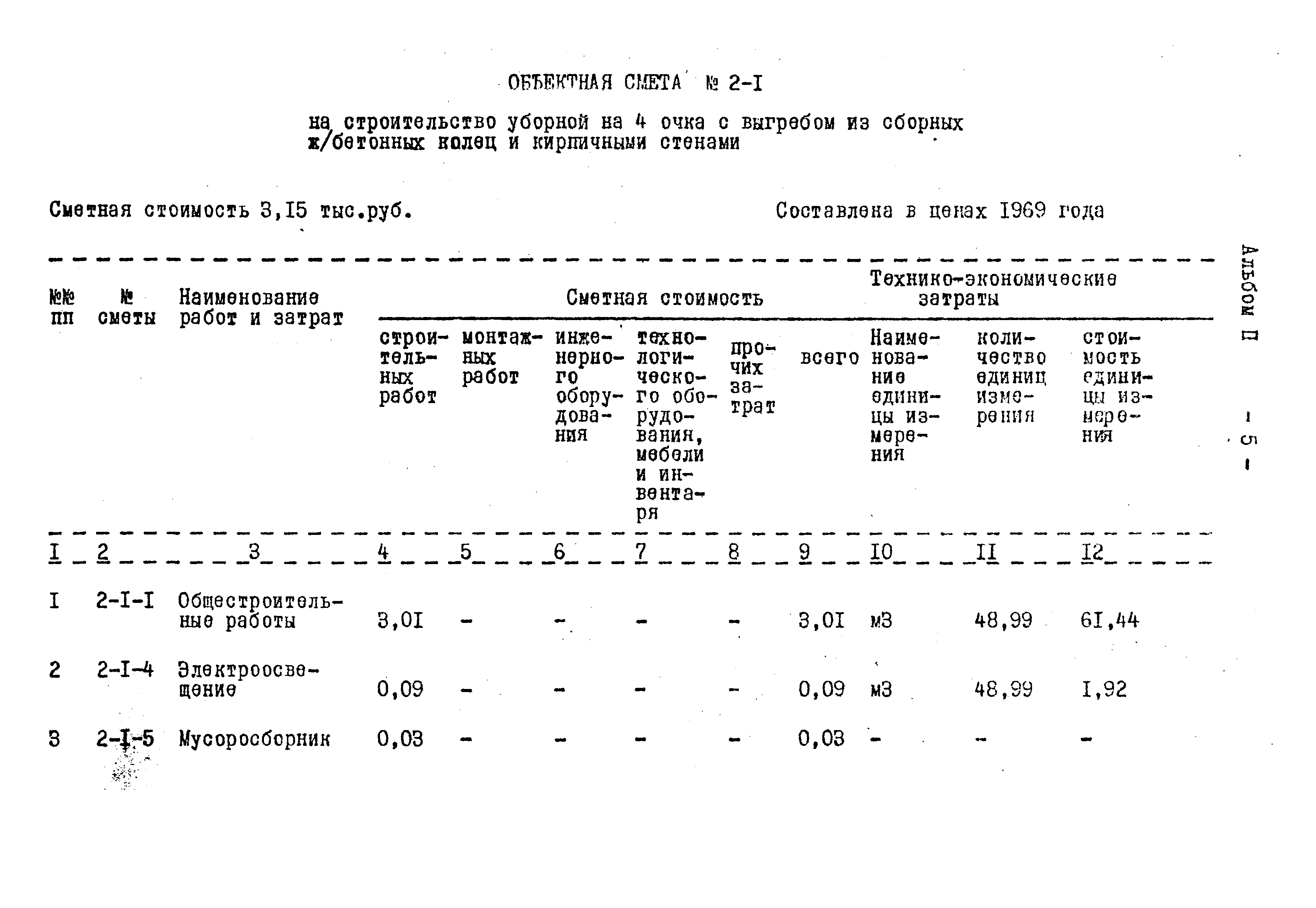 Типовой проект 284-9-27