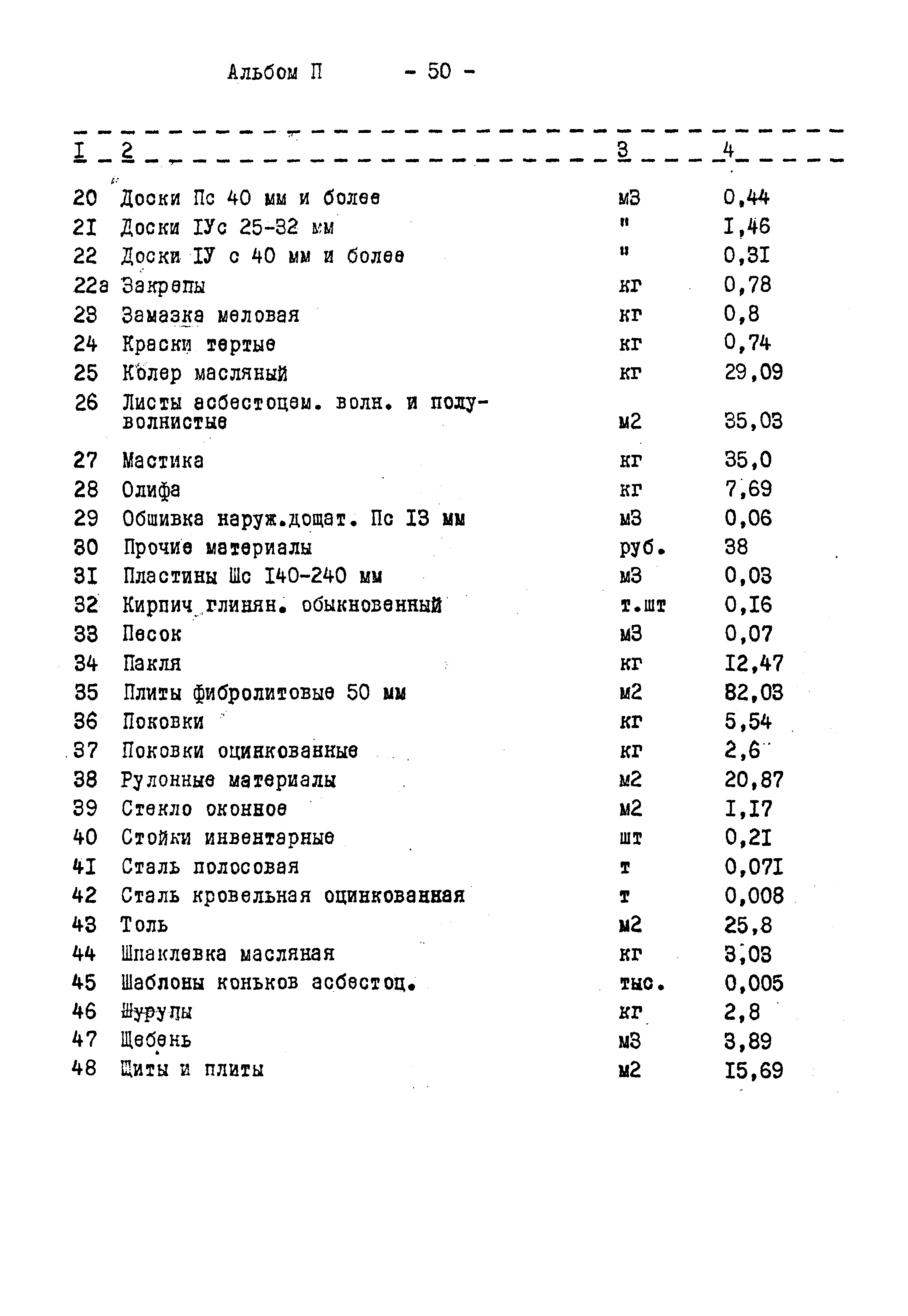 Типовой проект 284-9-27