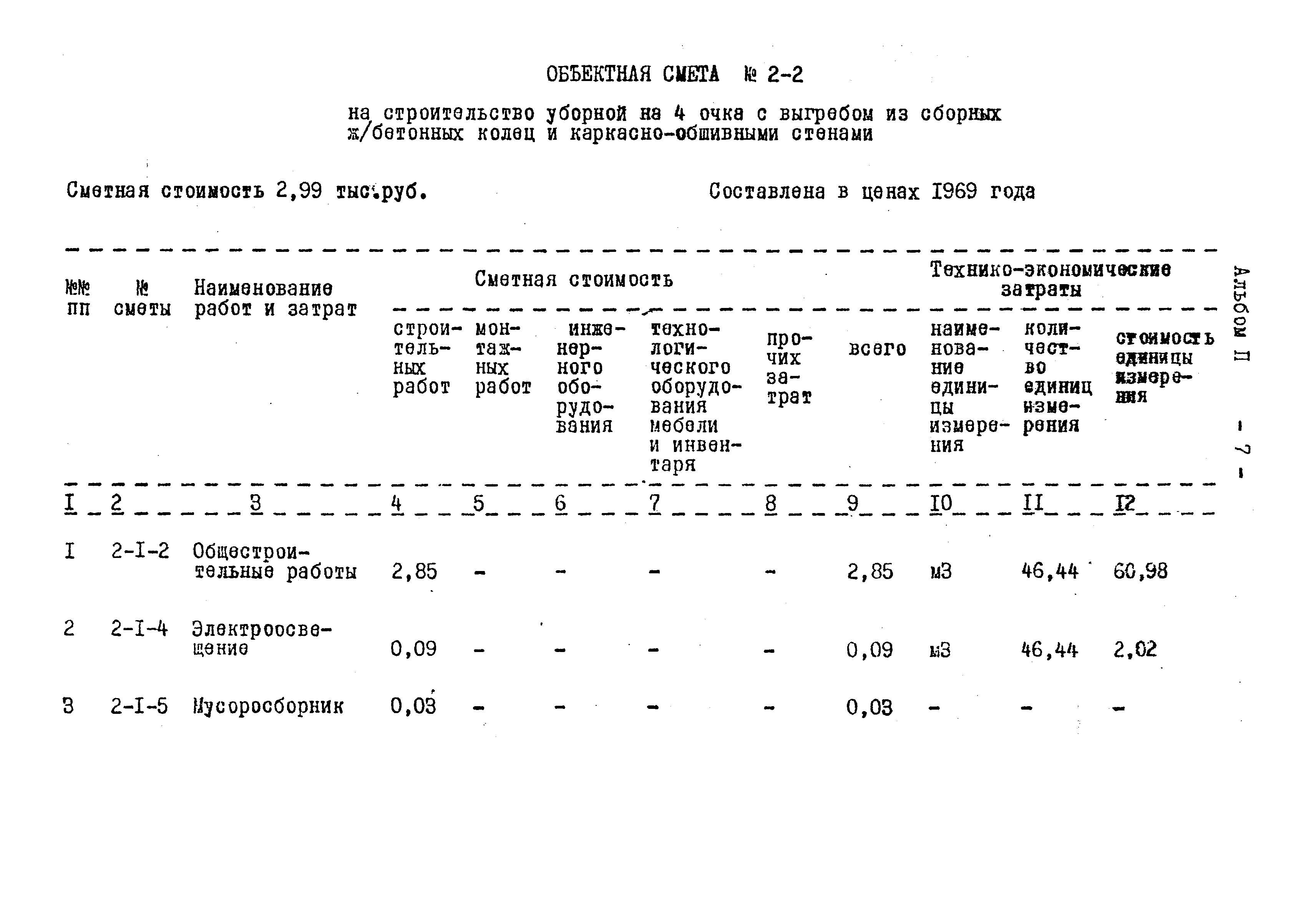 Типовой проект 284-9-27