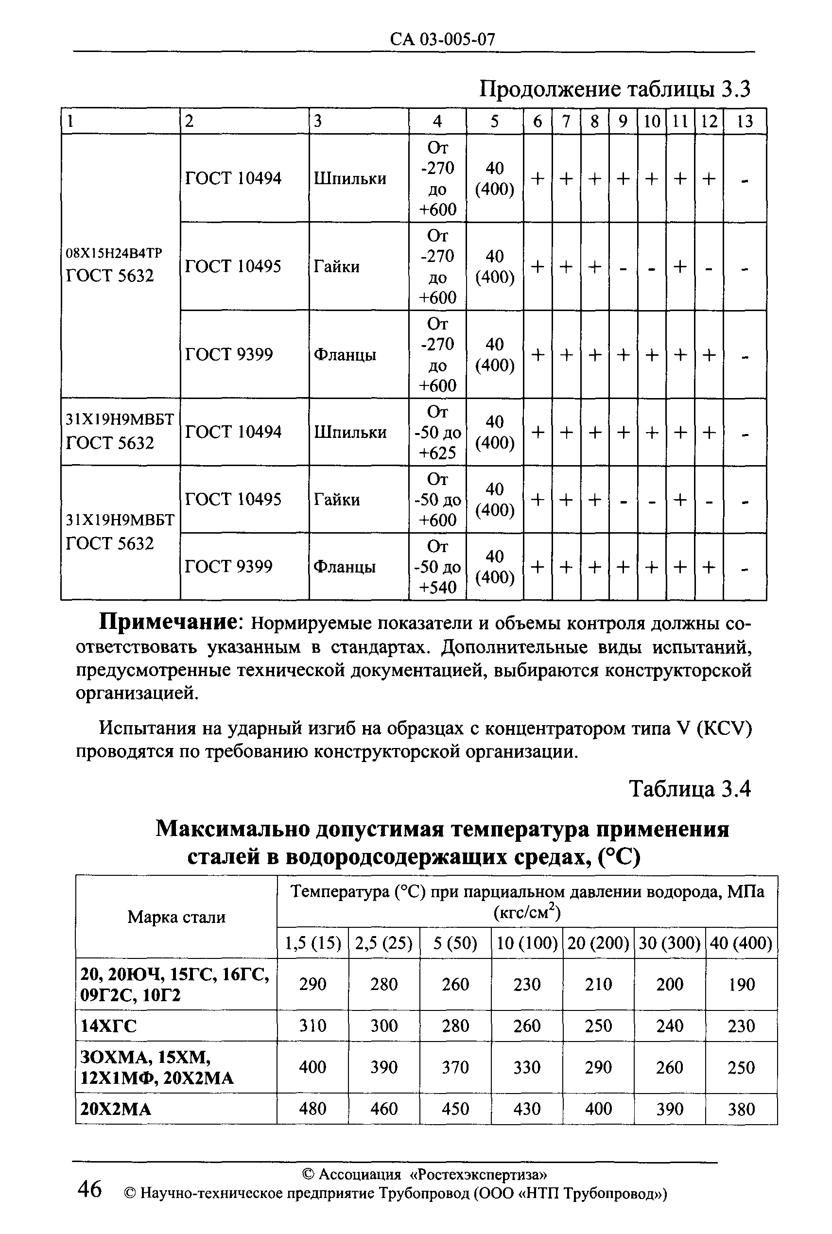 СА 03-005-07