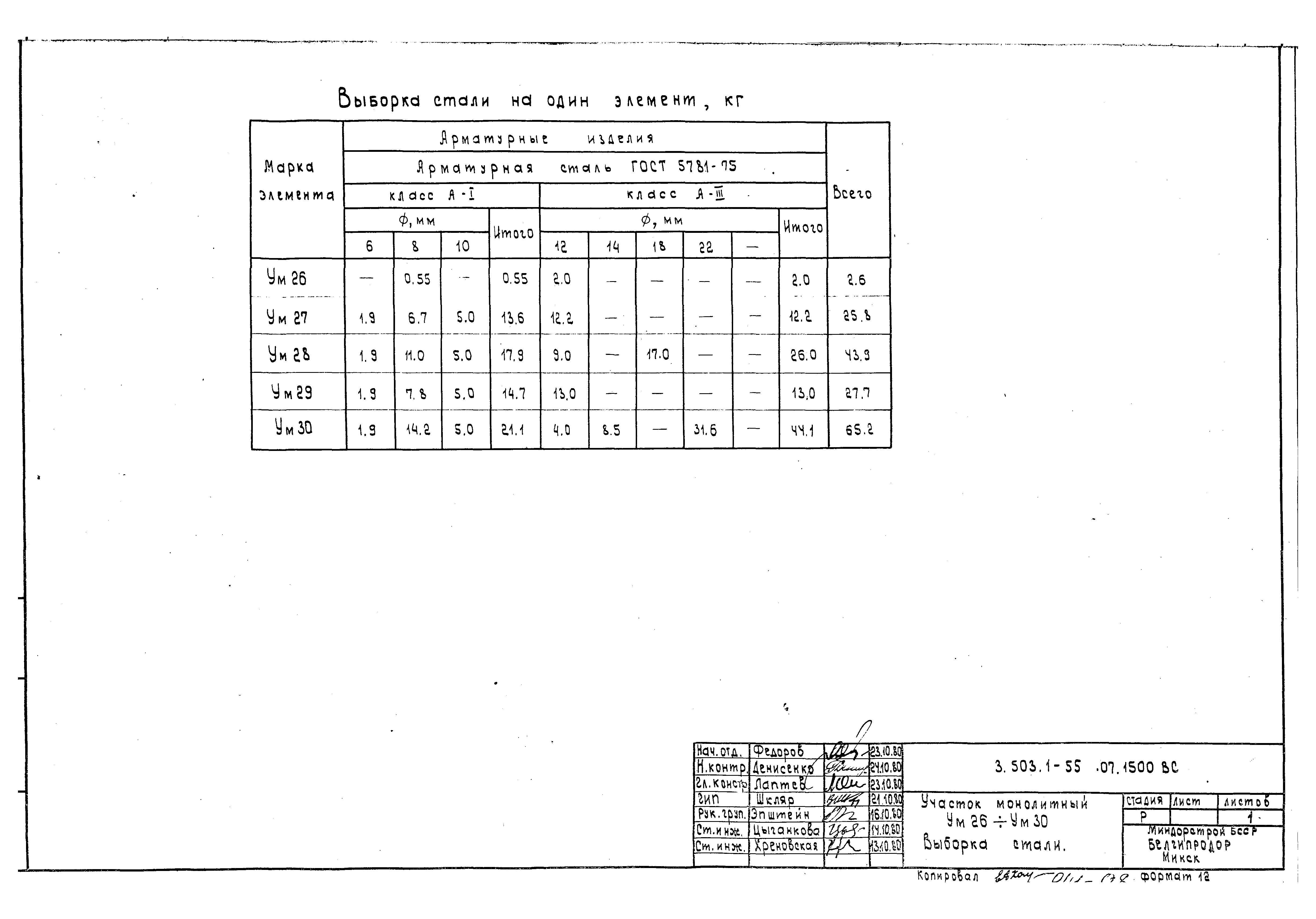 Серия 3.503.1-55