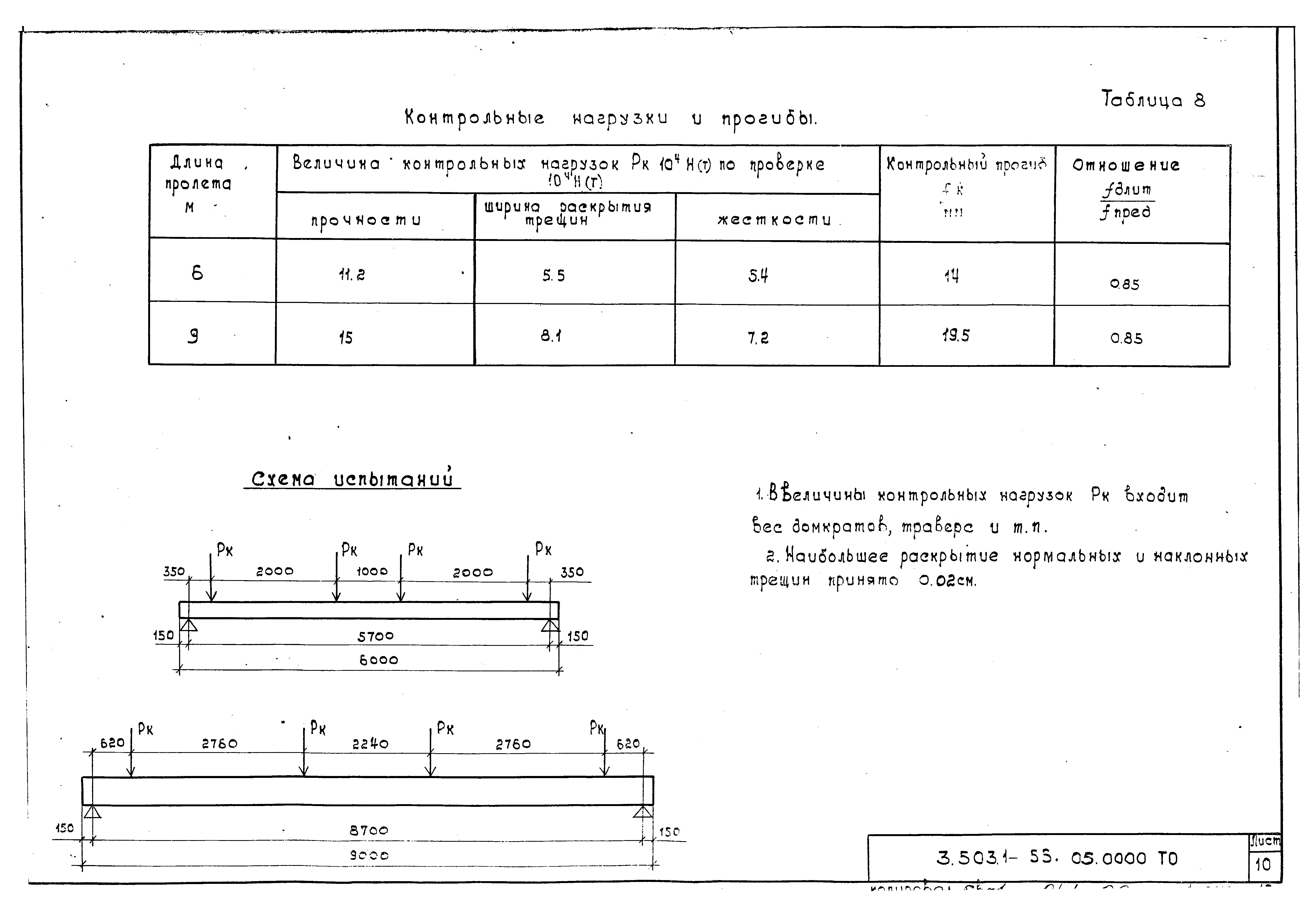 Серия 3.503.1-55