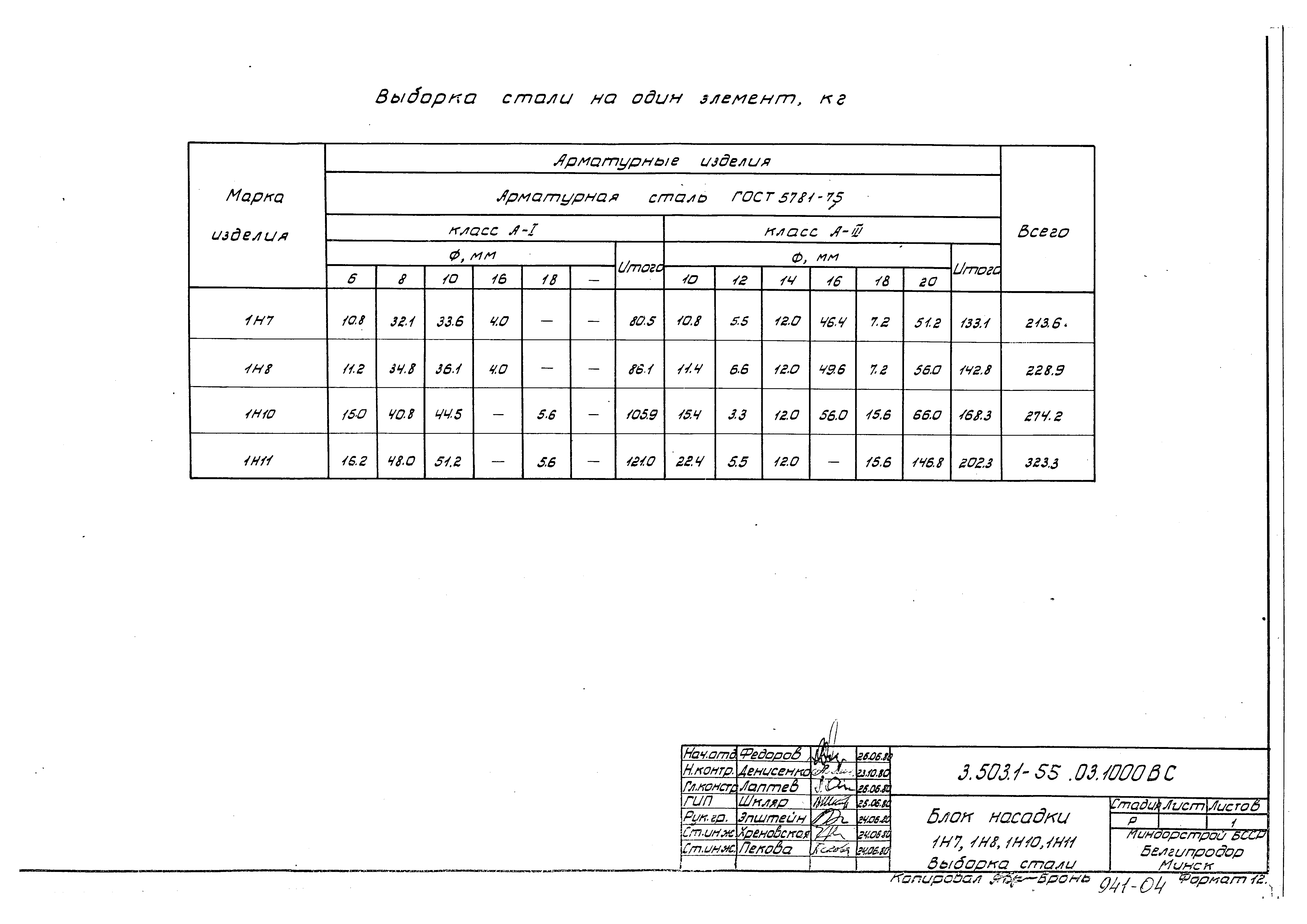 Серия 3.503.1-55