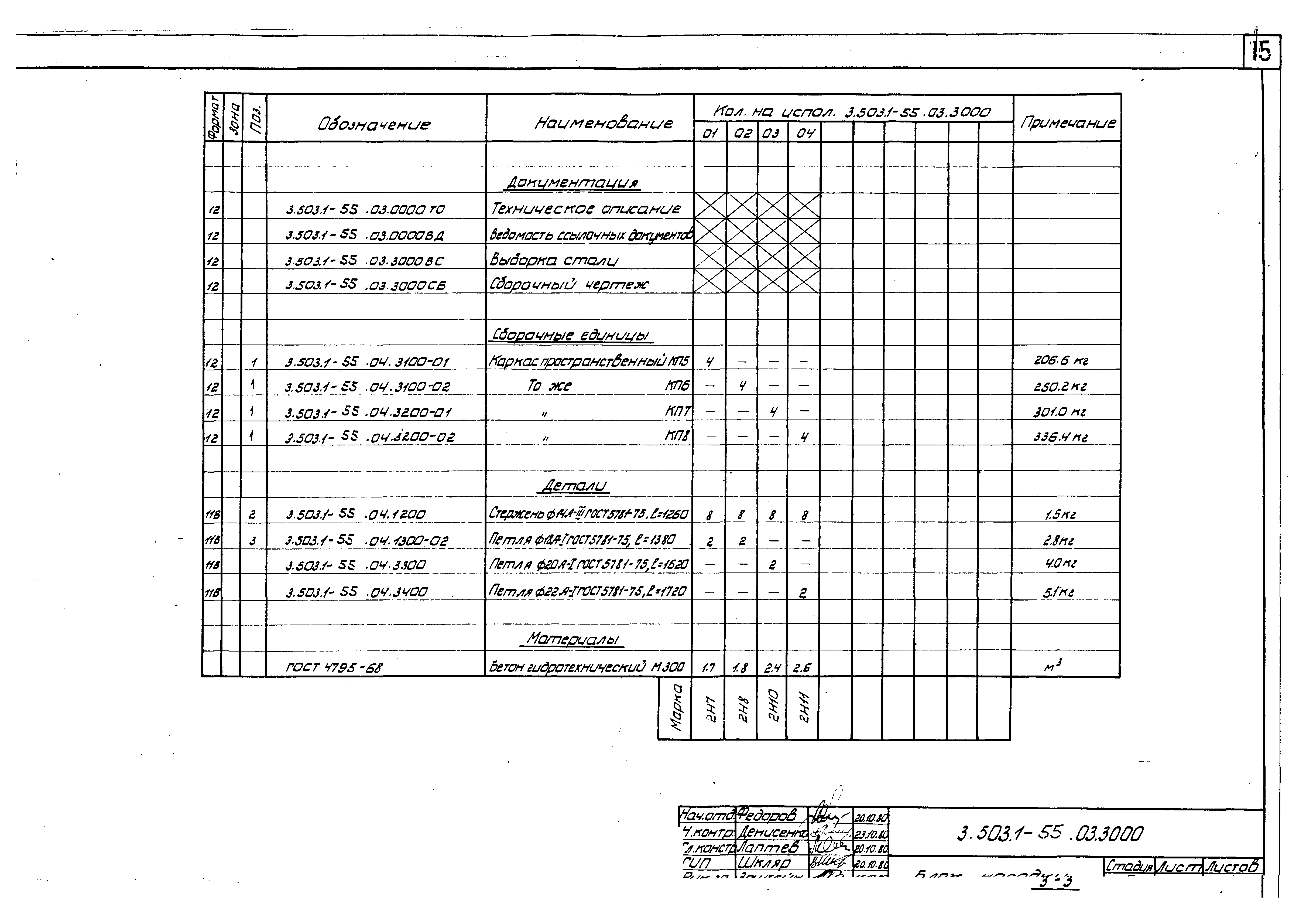 Серия 3.503.1-55