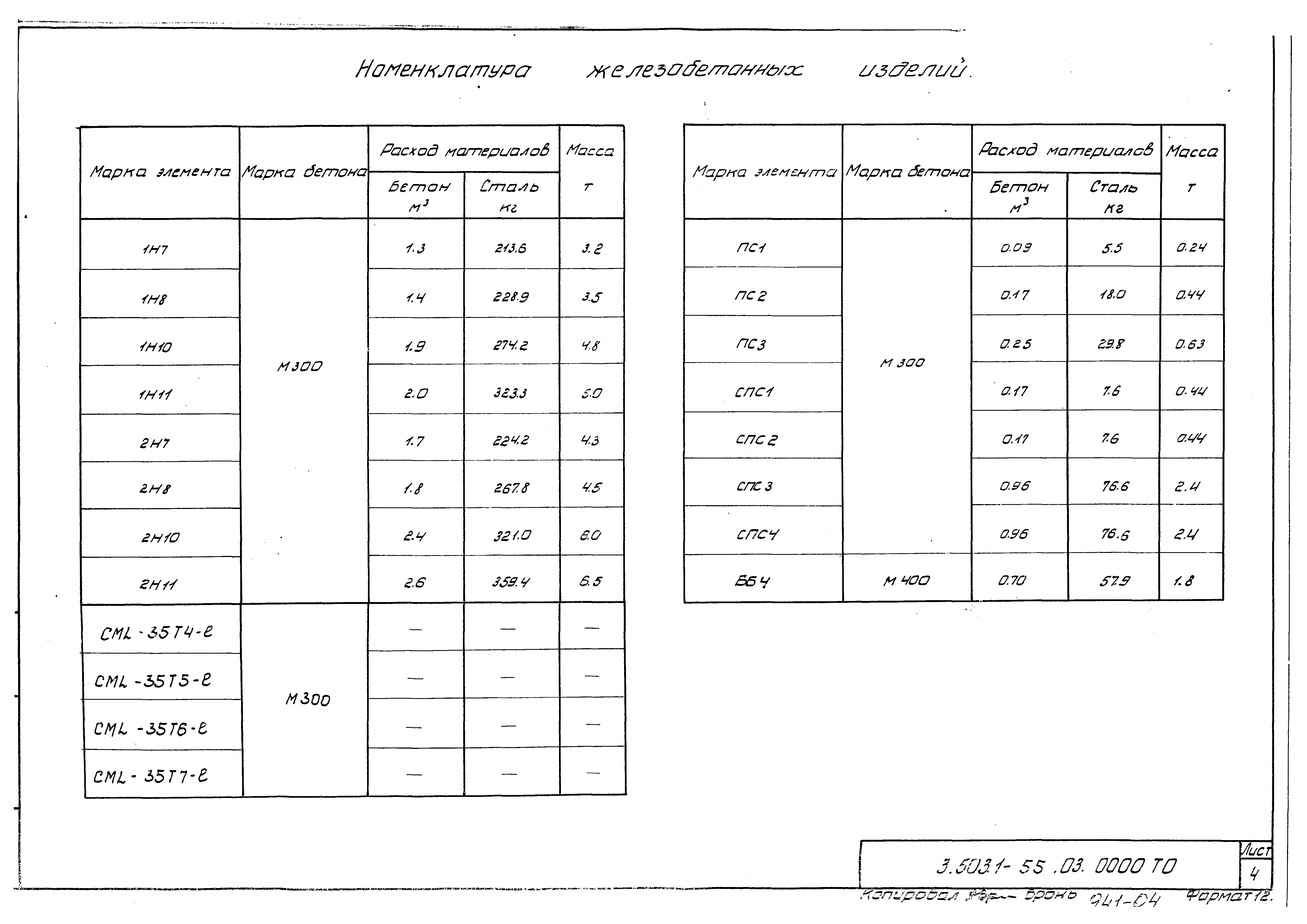 Серия 3.503.1-55