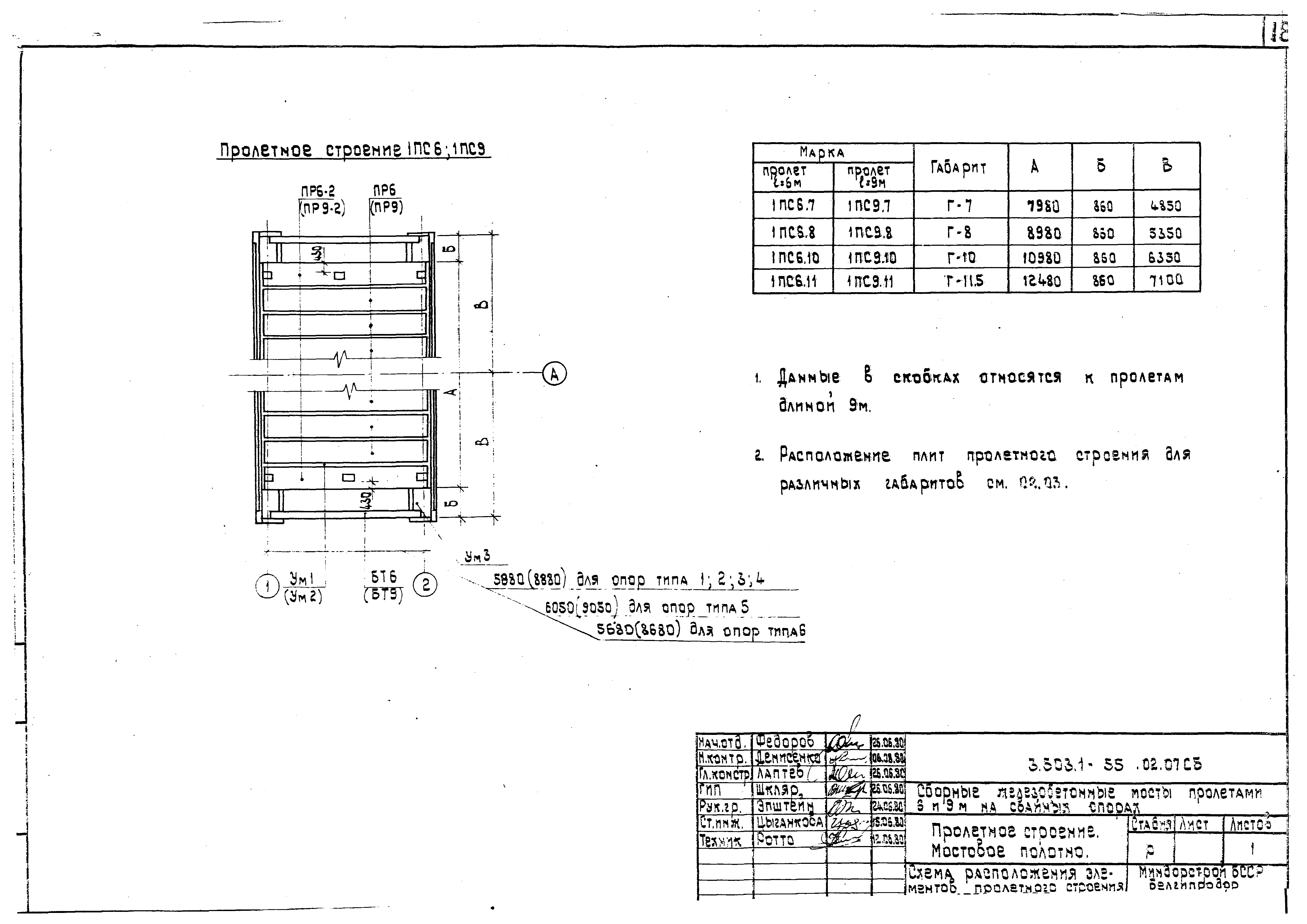 Серия 3.503.1-55