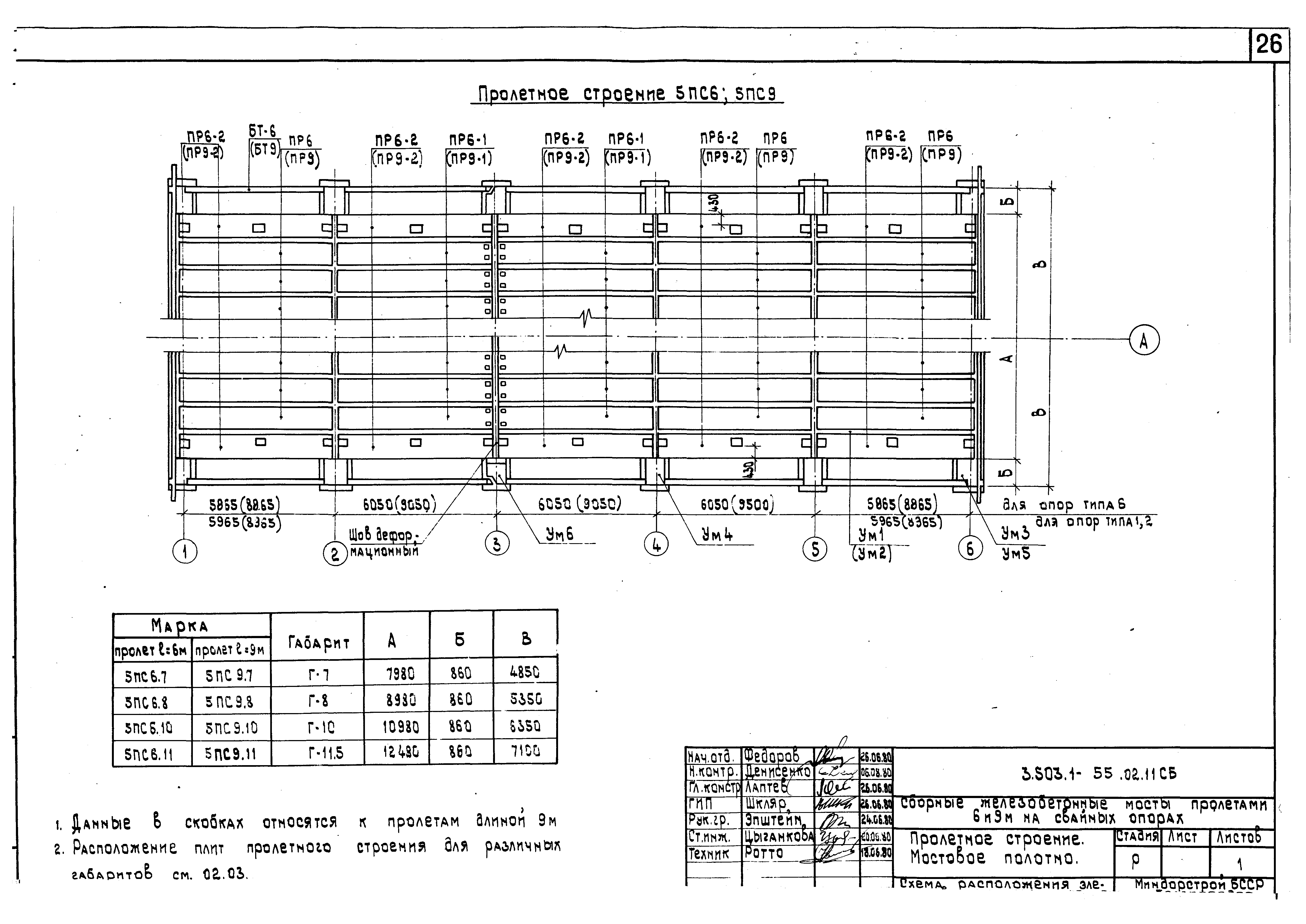 Серия 3.503.1-55