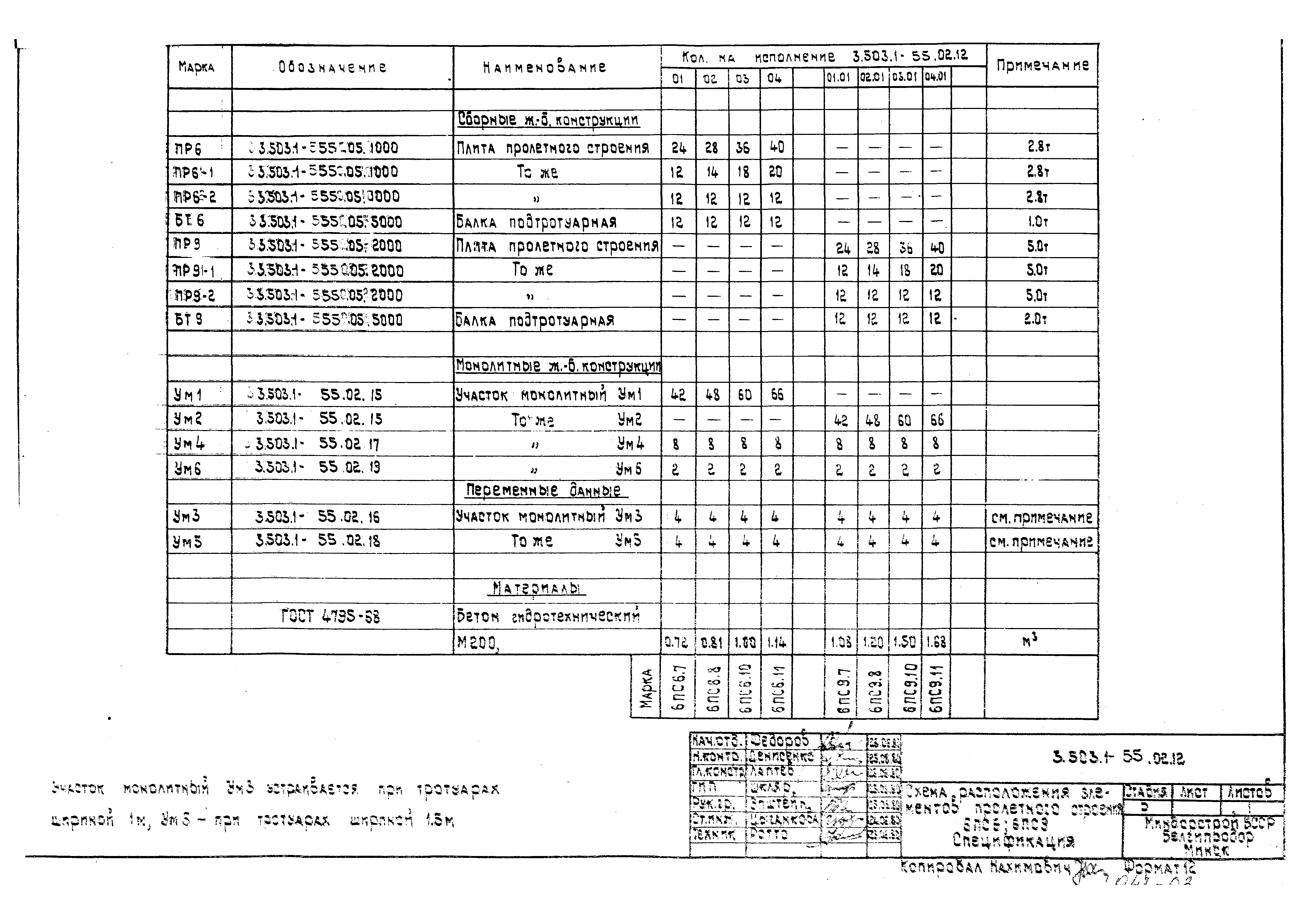 Серия 3.503.1-55