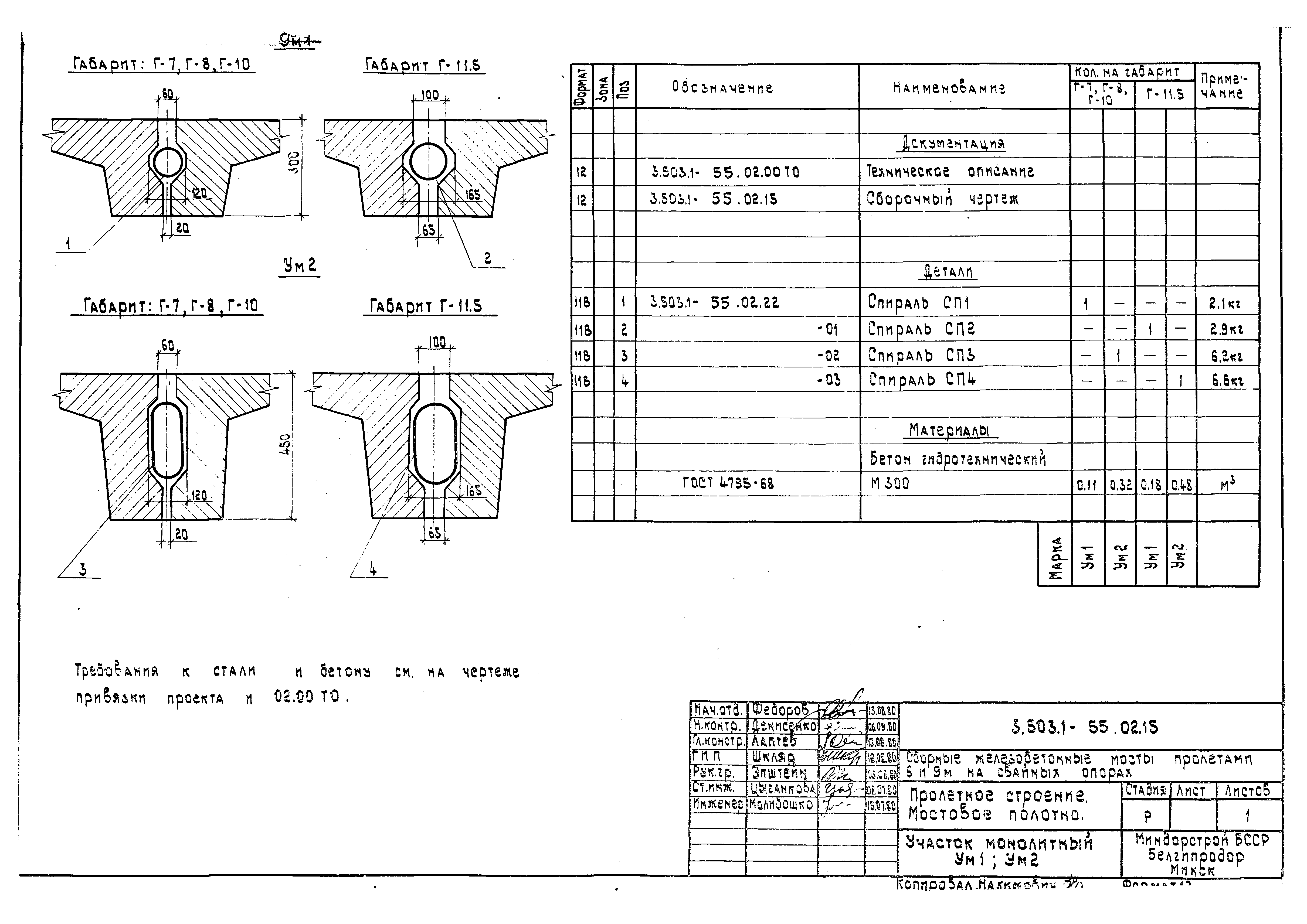 Серия 3.503.1-55