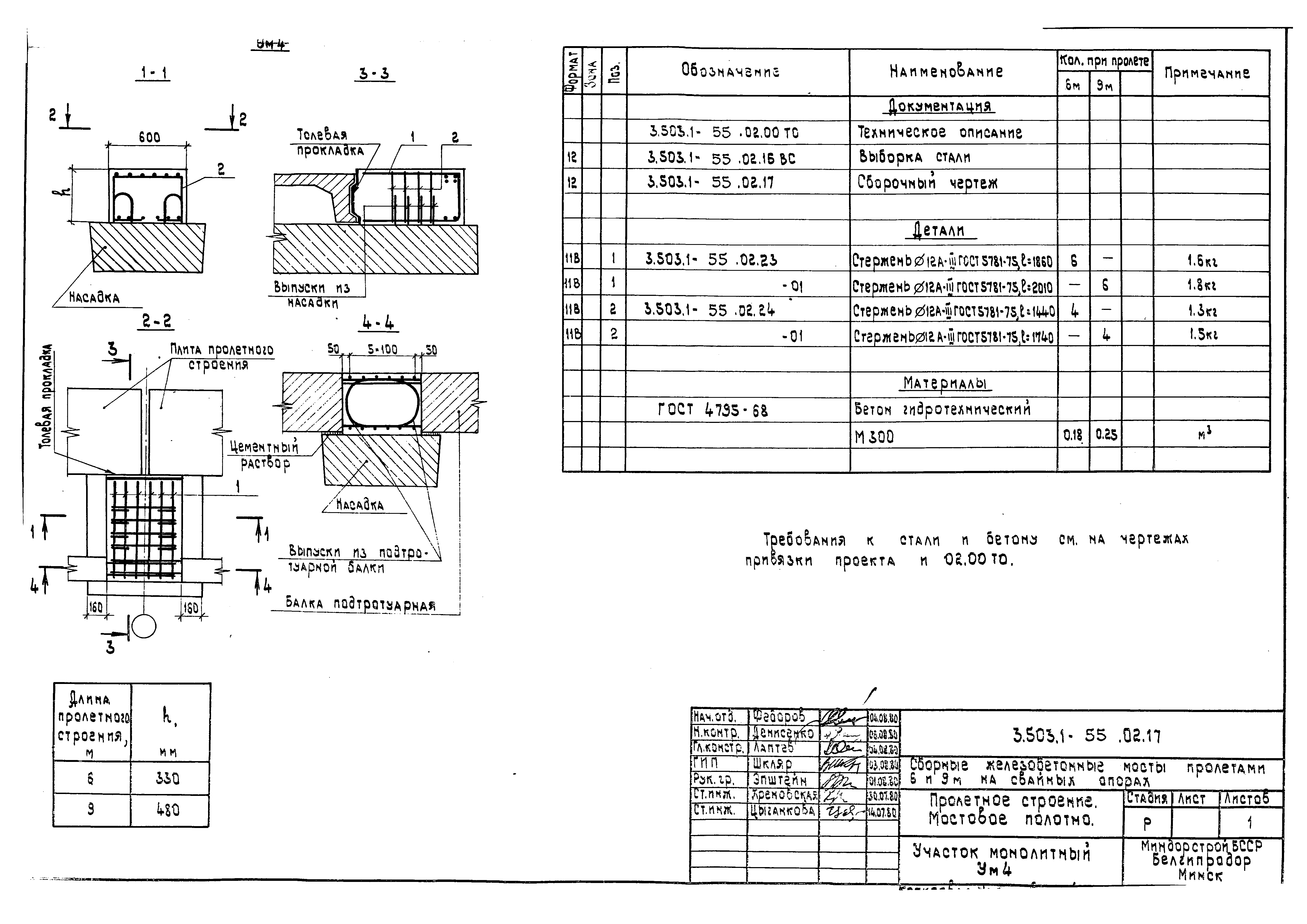 Серия 3.503.1-55