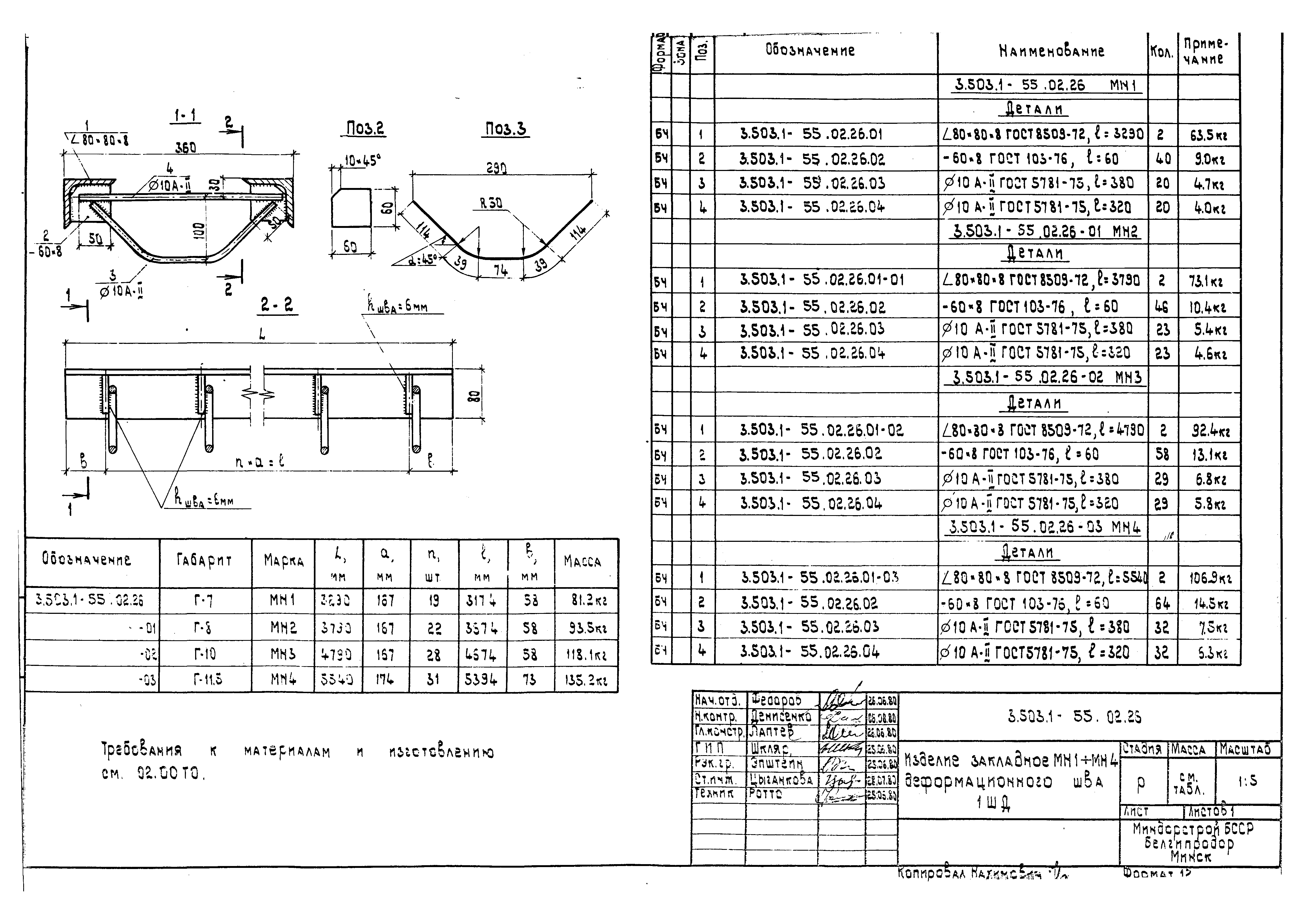 Серия 3.503.1-55