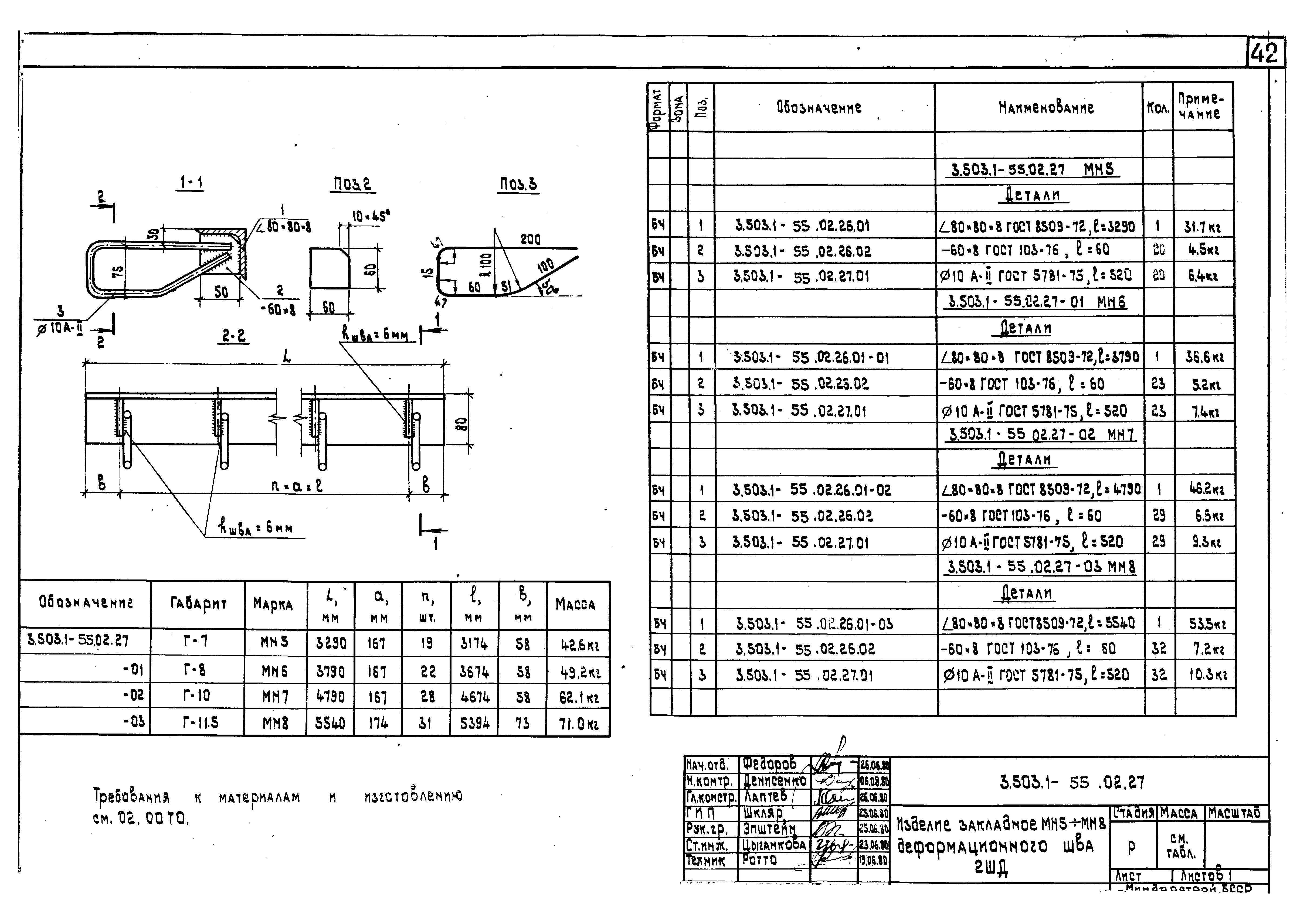 Серия 3.503.1-55