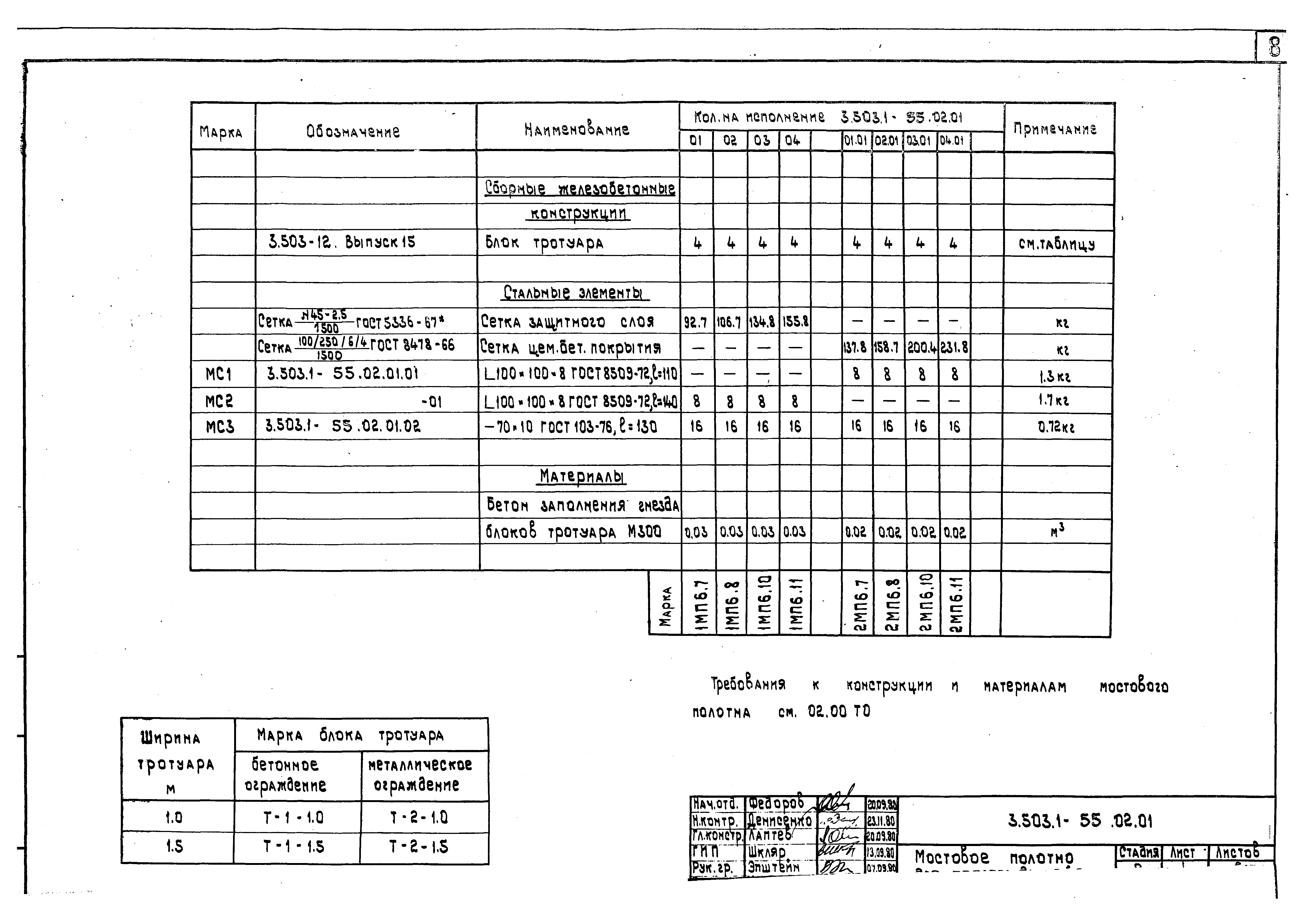 Серия 3.503.1-55