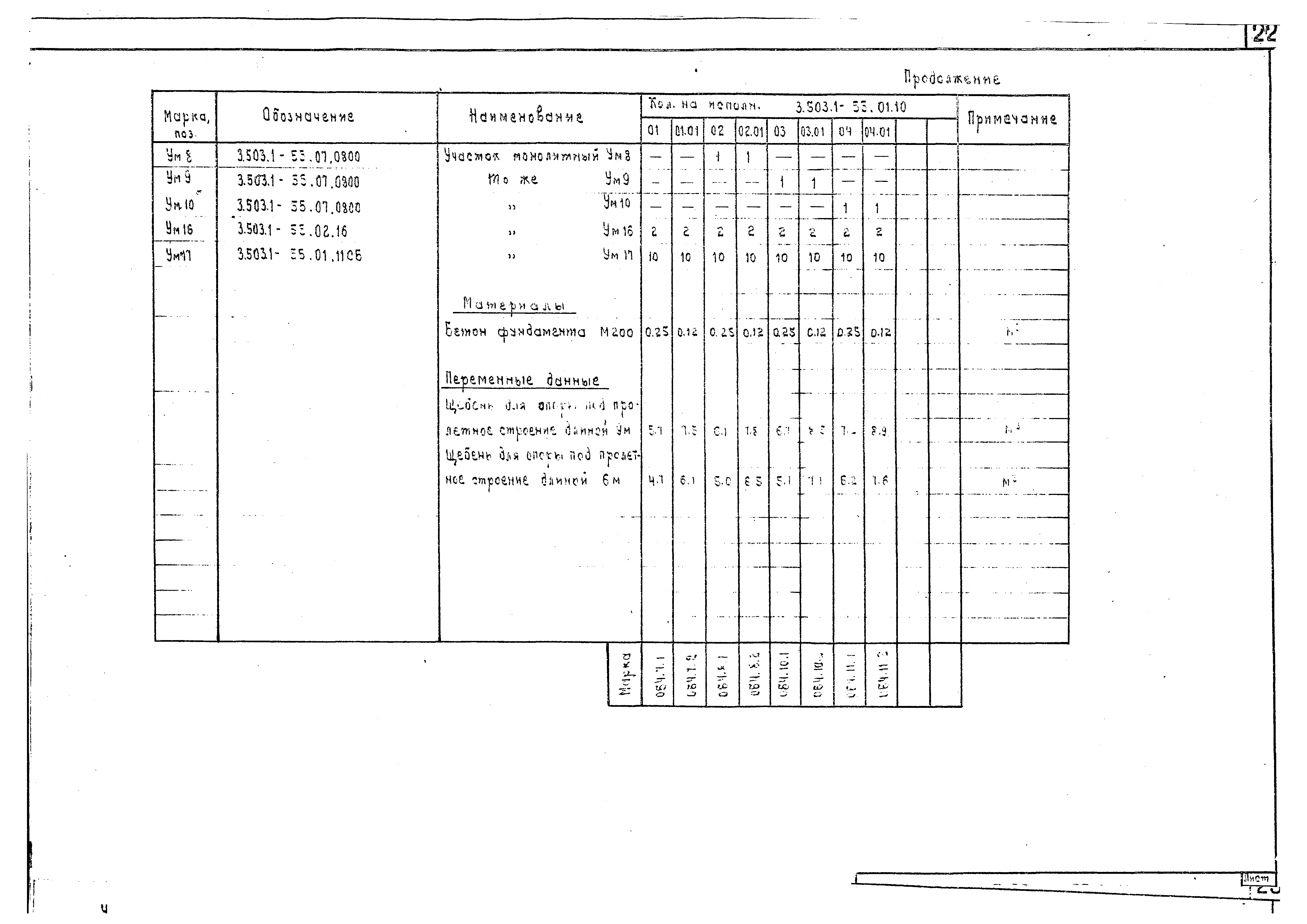 Серия 3.503.1-55