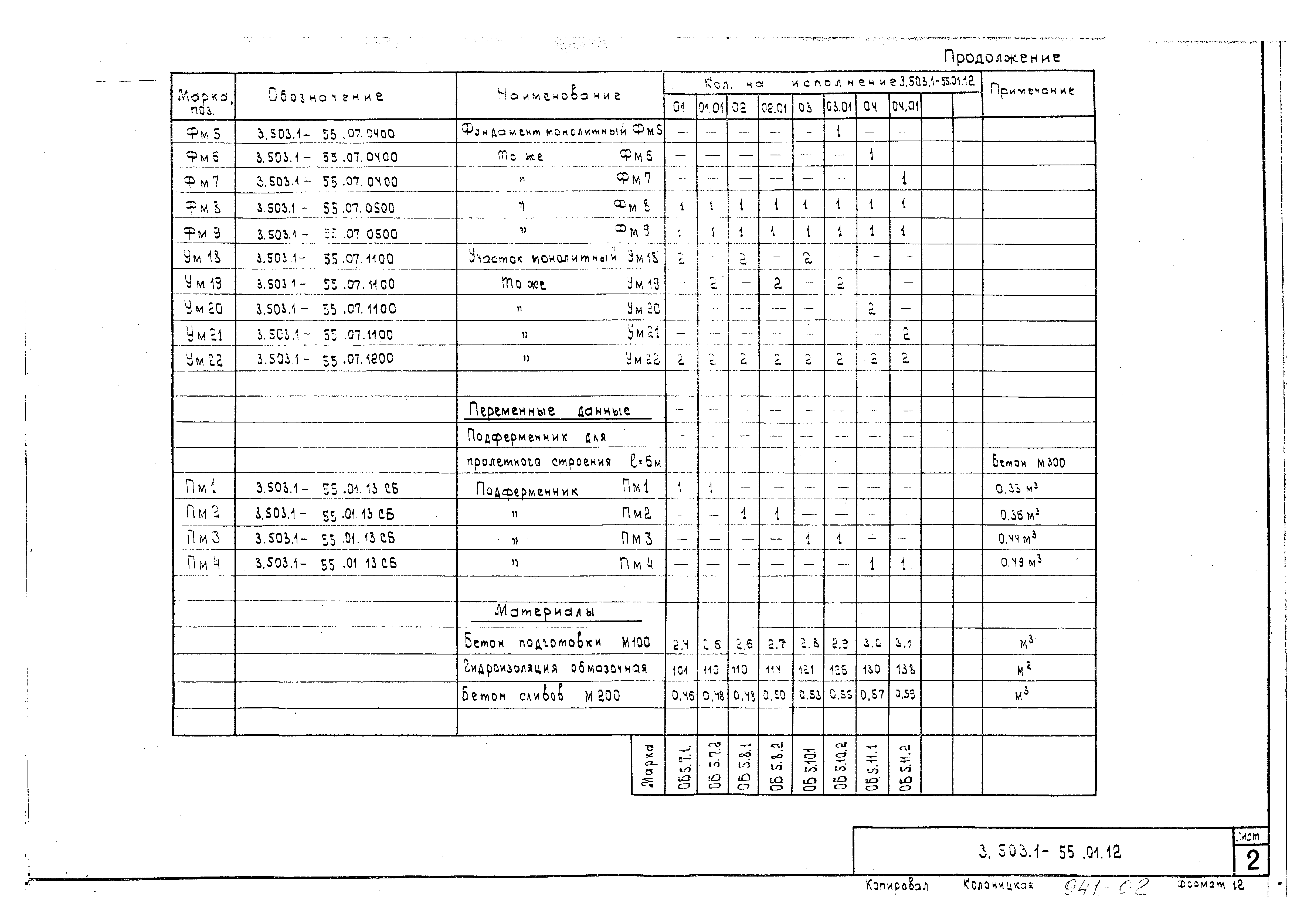 Серия 3.503.1-55