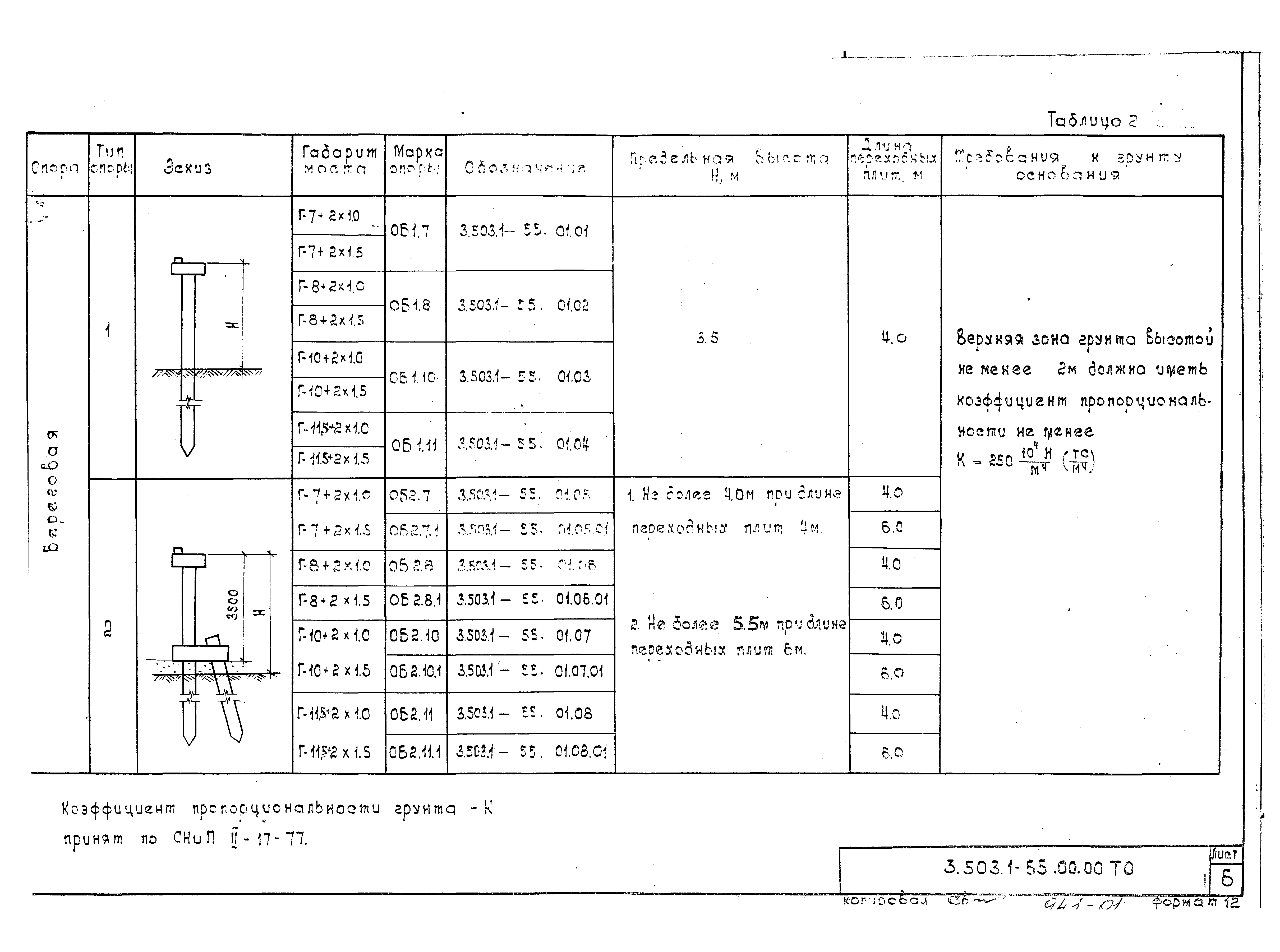 Серия 3.503.1-55