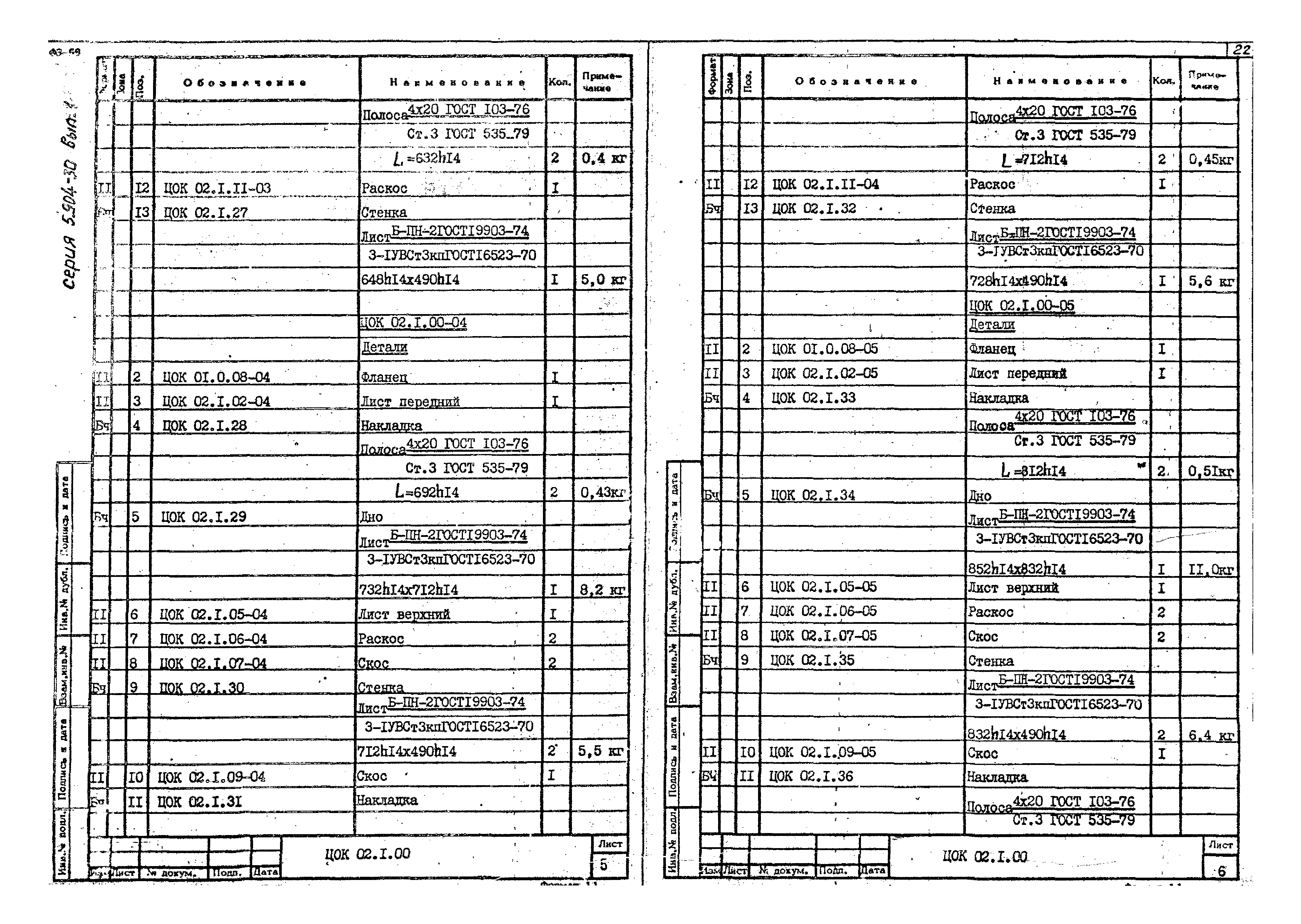 Серия 5.904-30